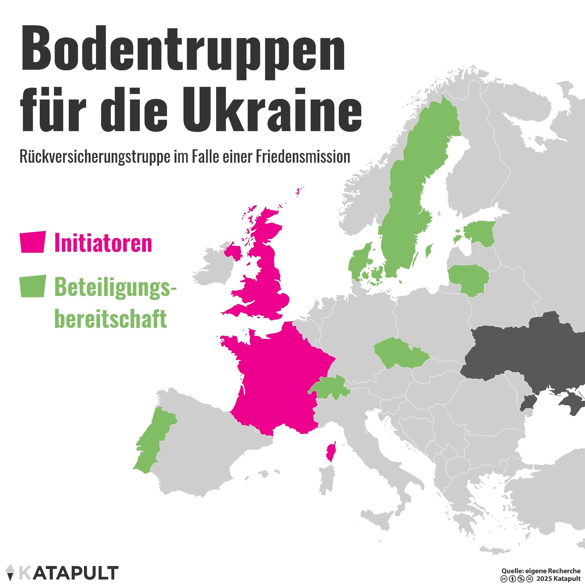 Bodentruppen für die Ukraine