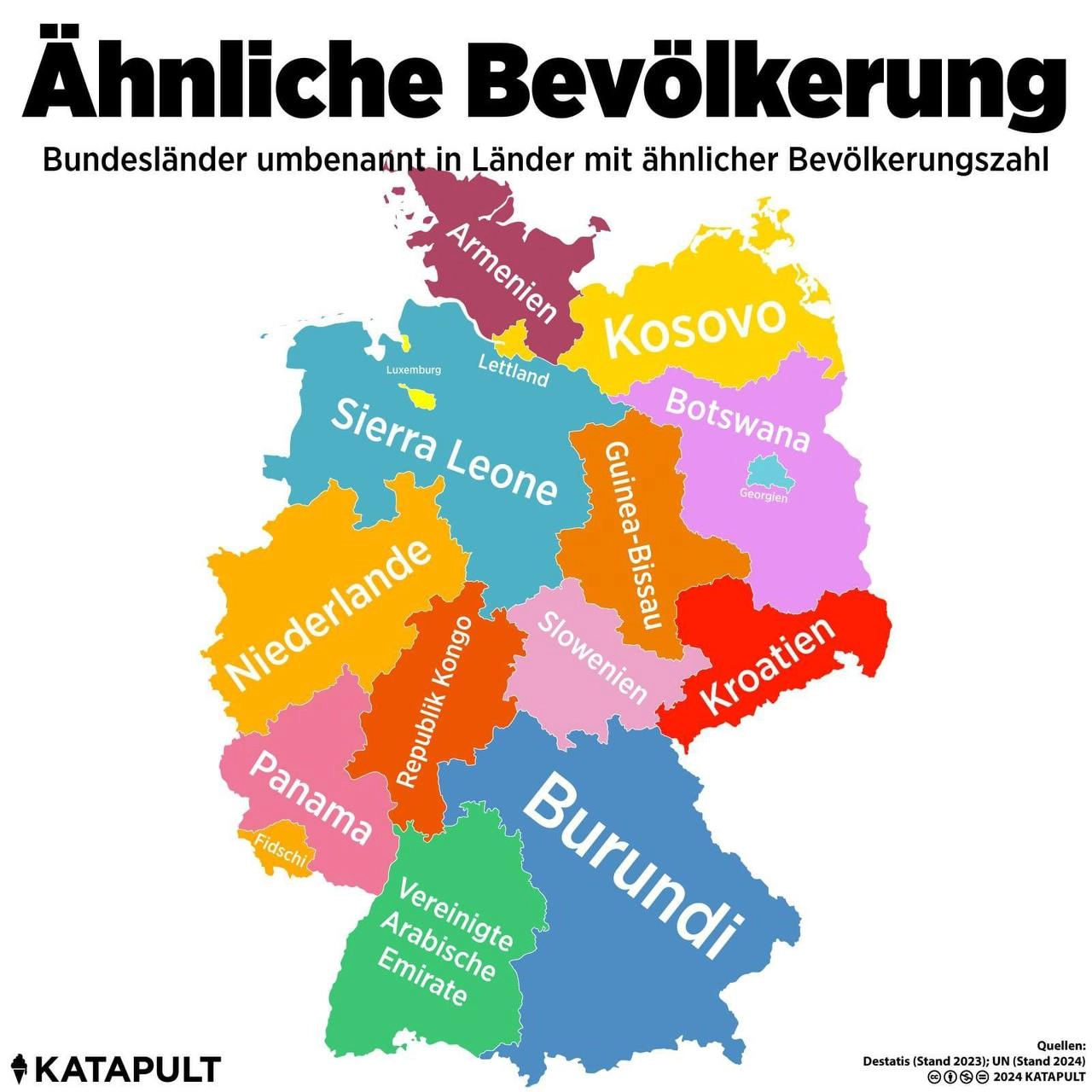 Bundesländer umbenannt in Länder mit ähnlicher Bevölkerungszahl