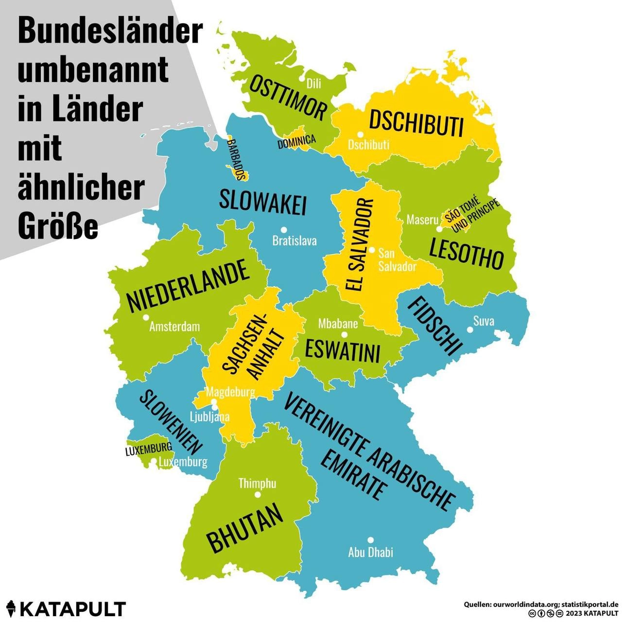 Bundesländer umbenannt in Länder mit ähnlicher Größe