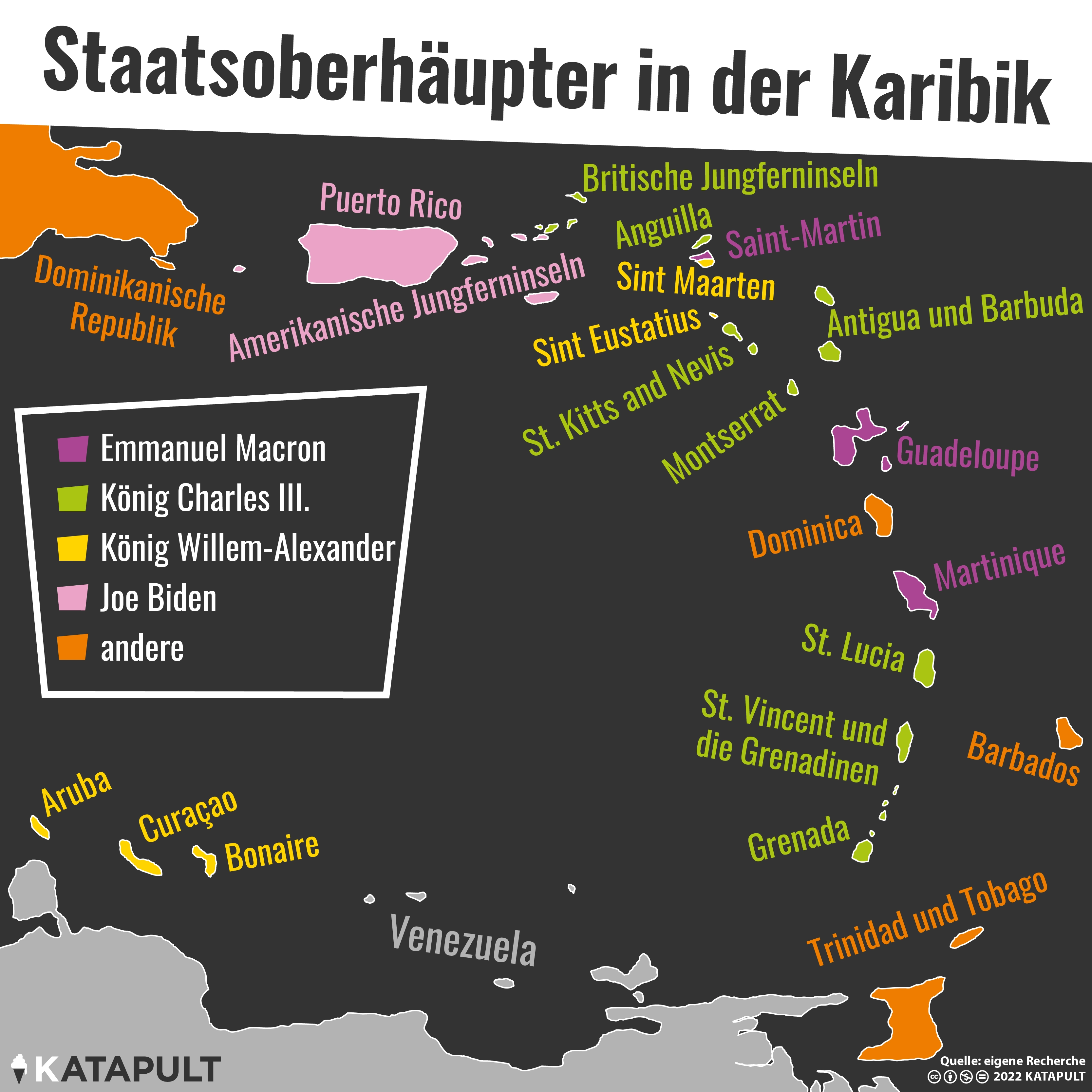 Charles? Nein danke.