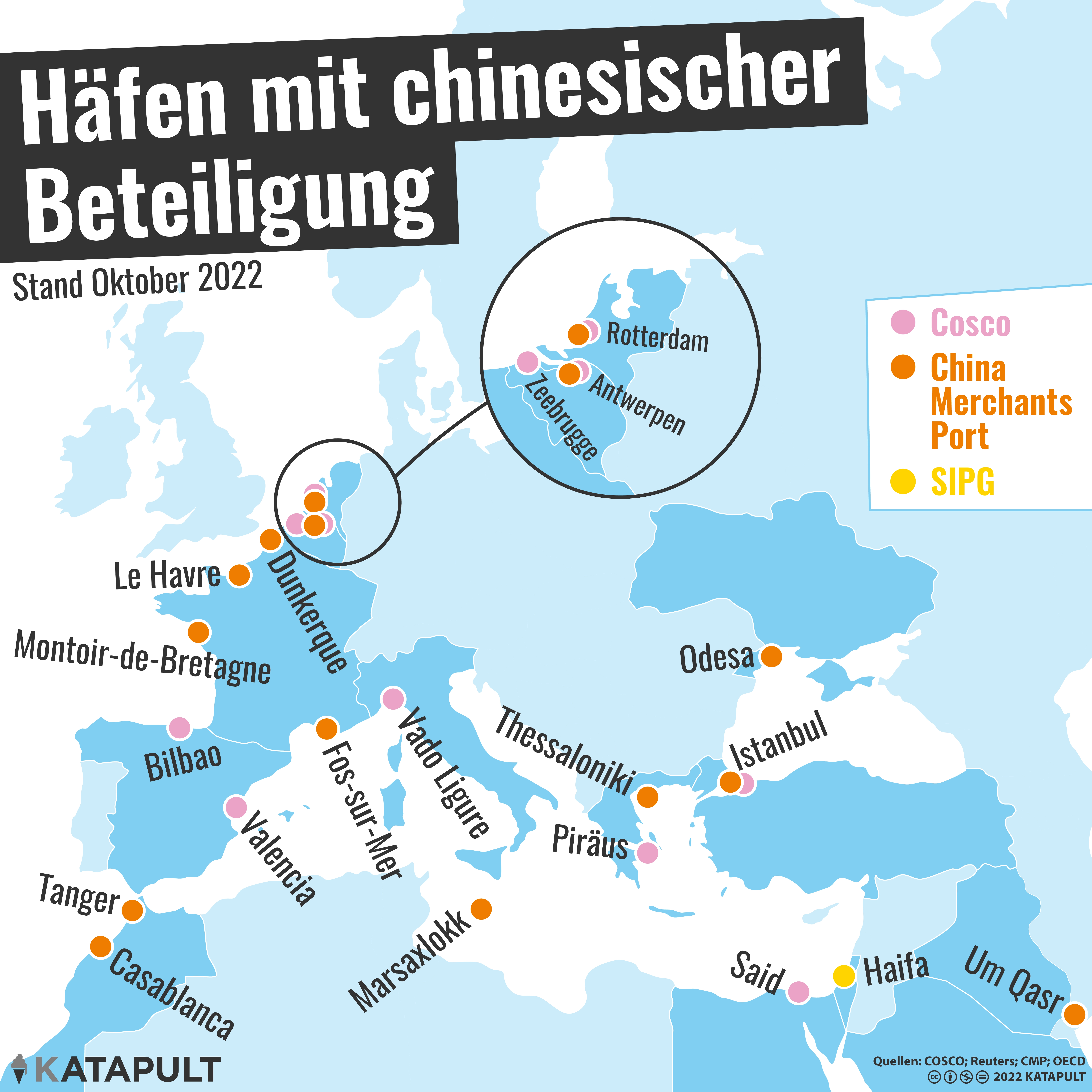 China investiert in Europa