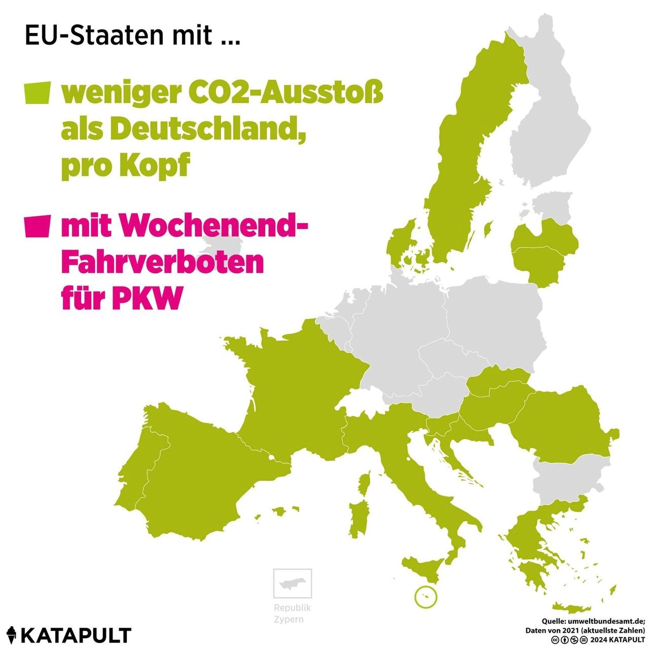 Wochenend-Fahrverbot?