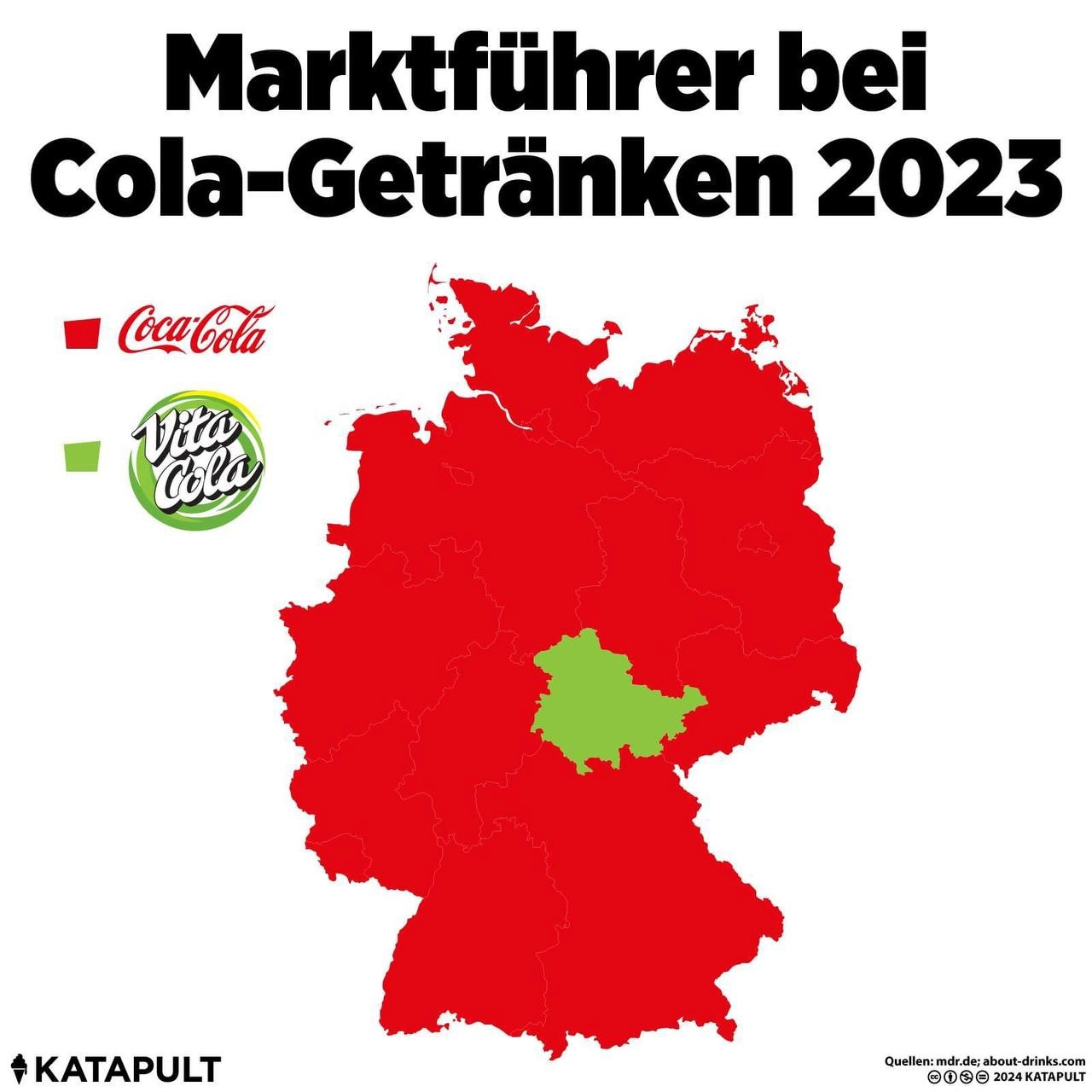 Außenseiter sind rot markiert