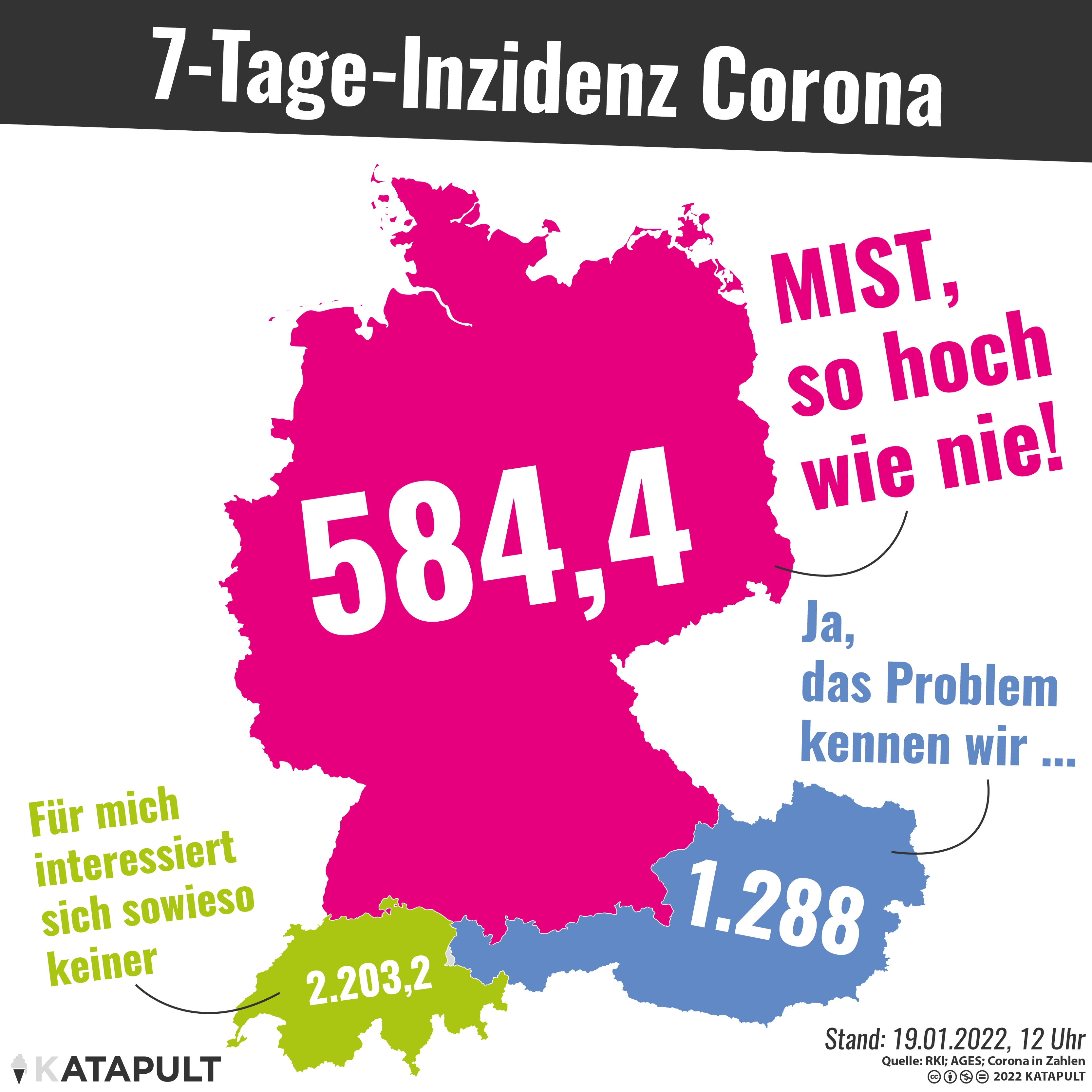 Corona ist überall beschissen
