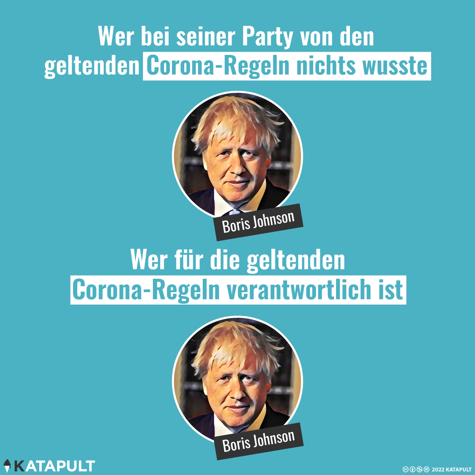 Corona-Partygate
