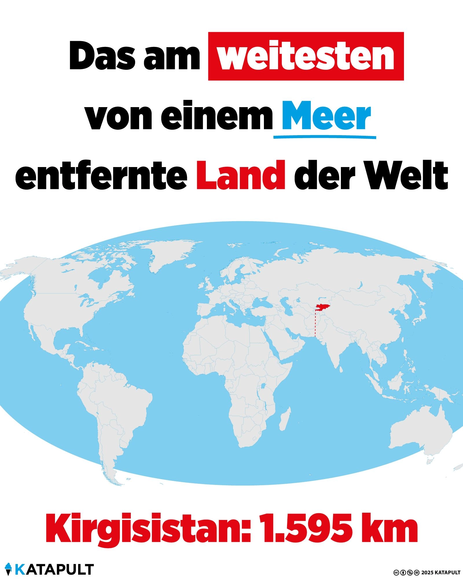 Das am weitesten von einem Meer entfernte Land der Welt
