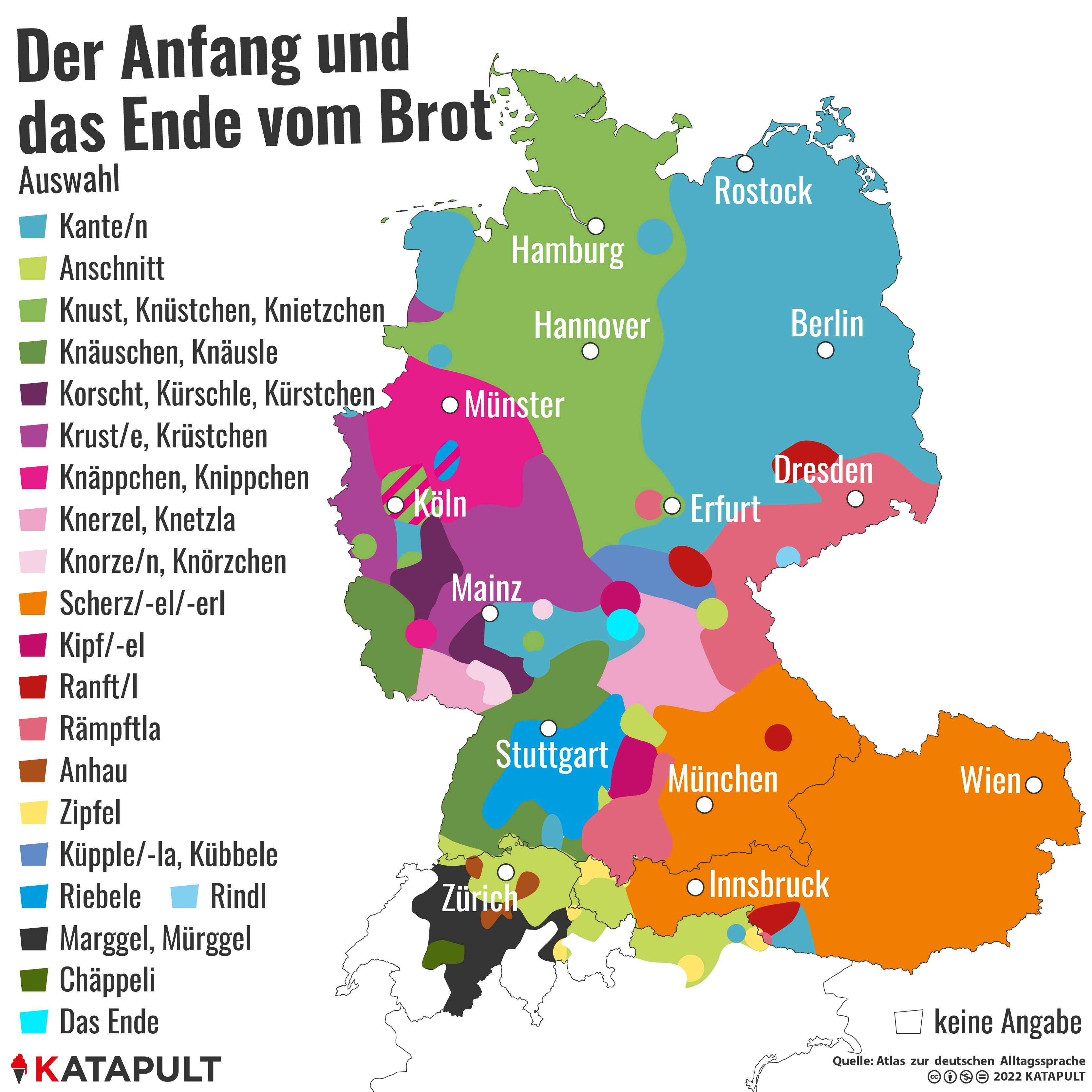 Der Anfang und das Ende
