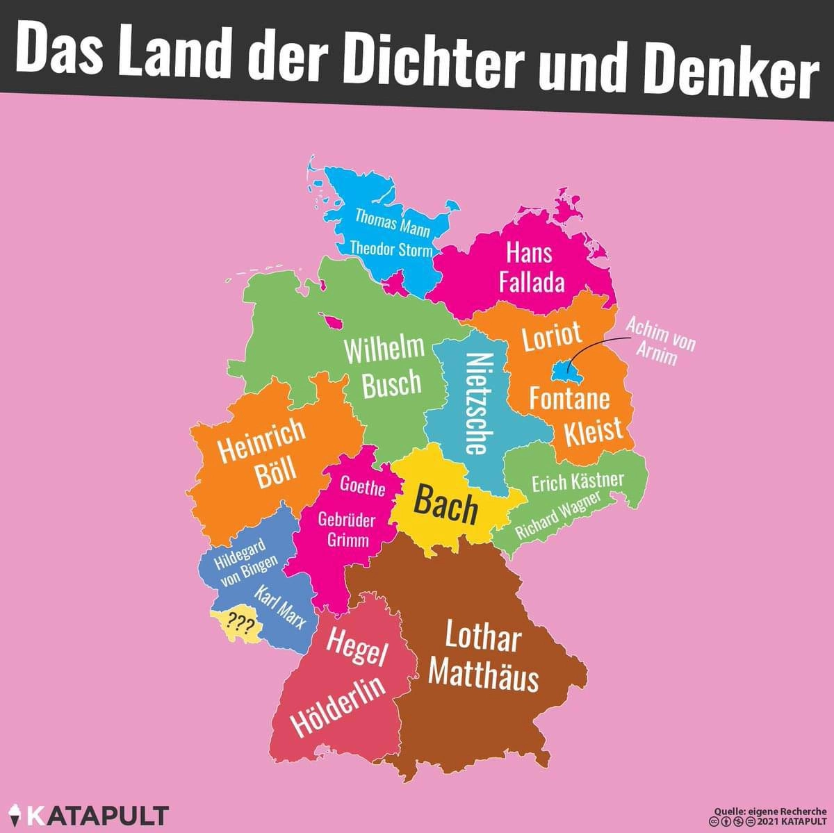 Das Land der Dichter und Denker