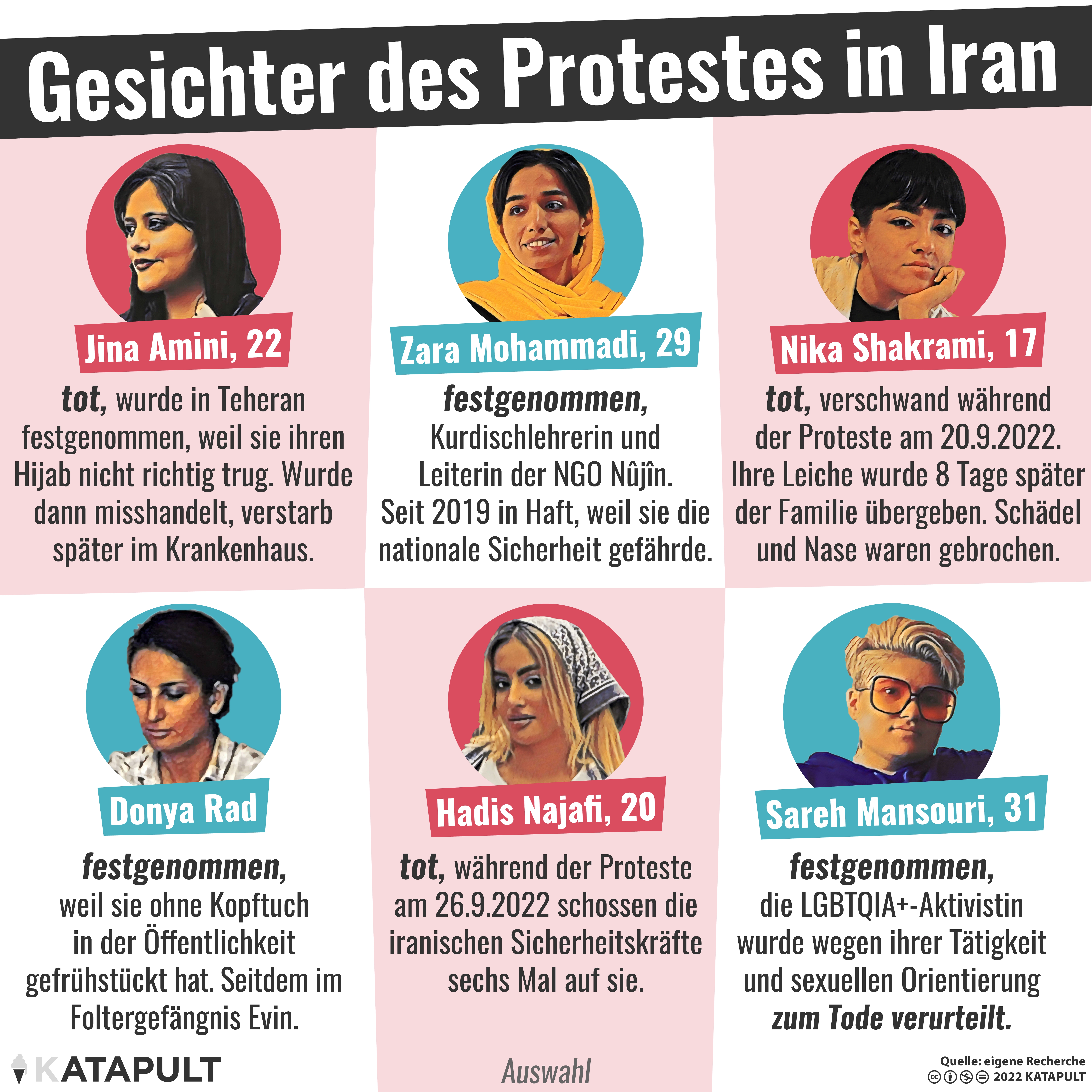Das Regime geht weiter über Leichen!