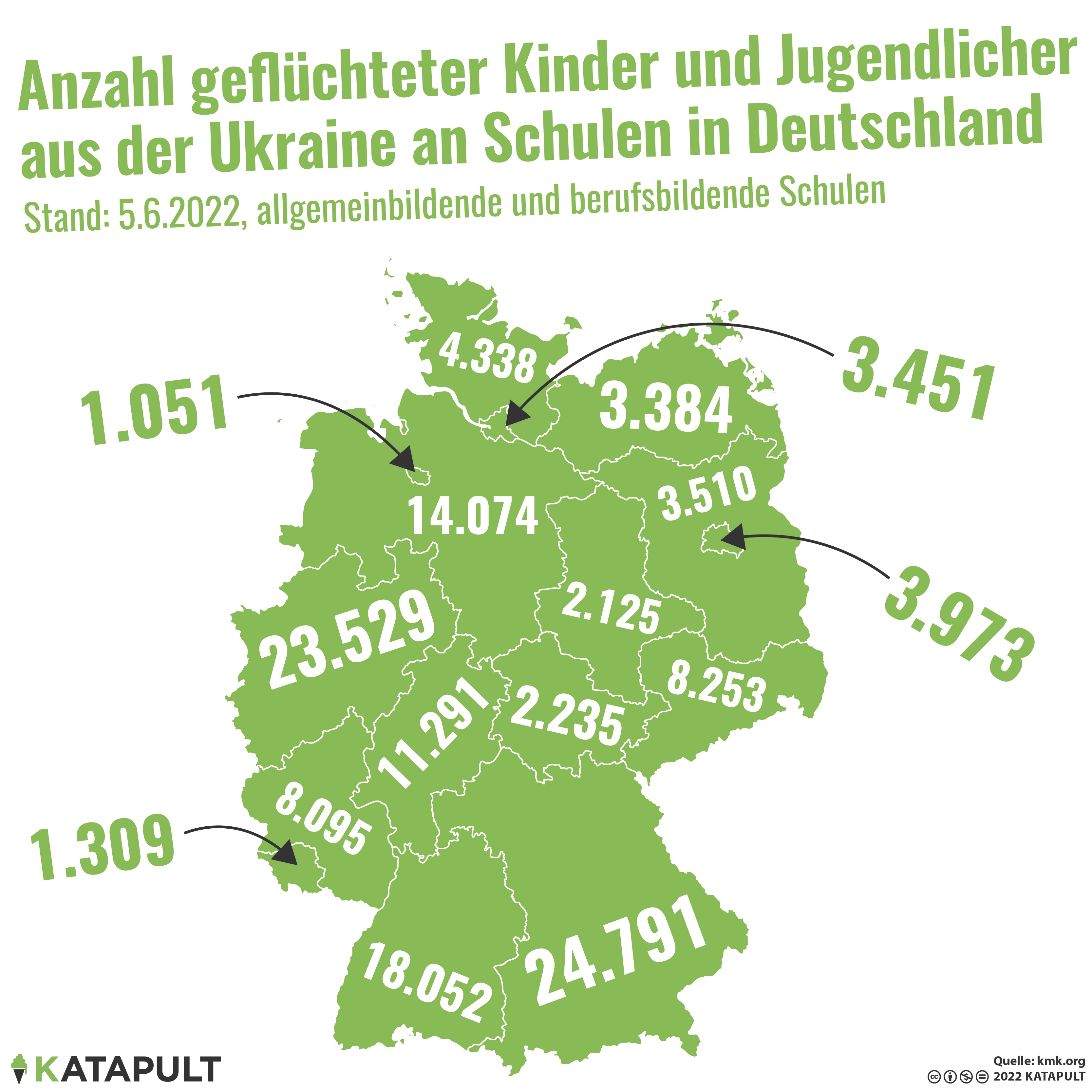 Das sind 1,2 Prozent aller Schüler:innen in Deutschland