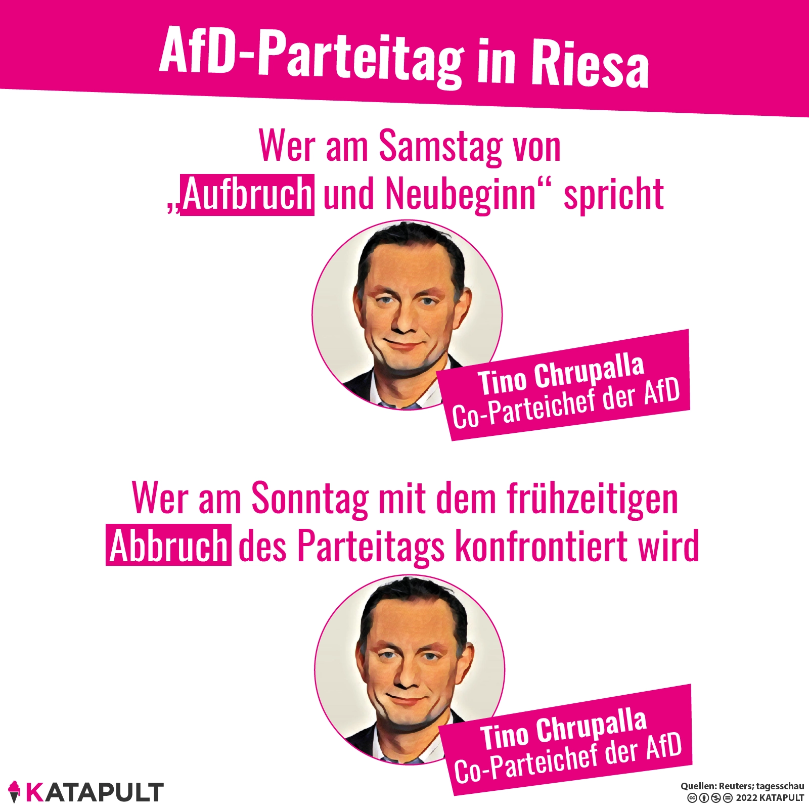 Das war wohl nix
