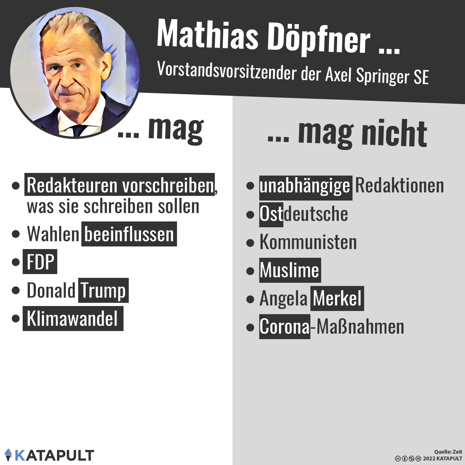 Demokratiefeind mit Einfluss