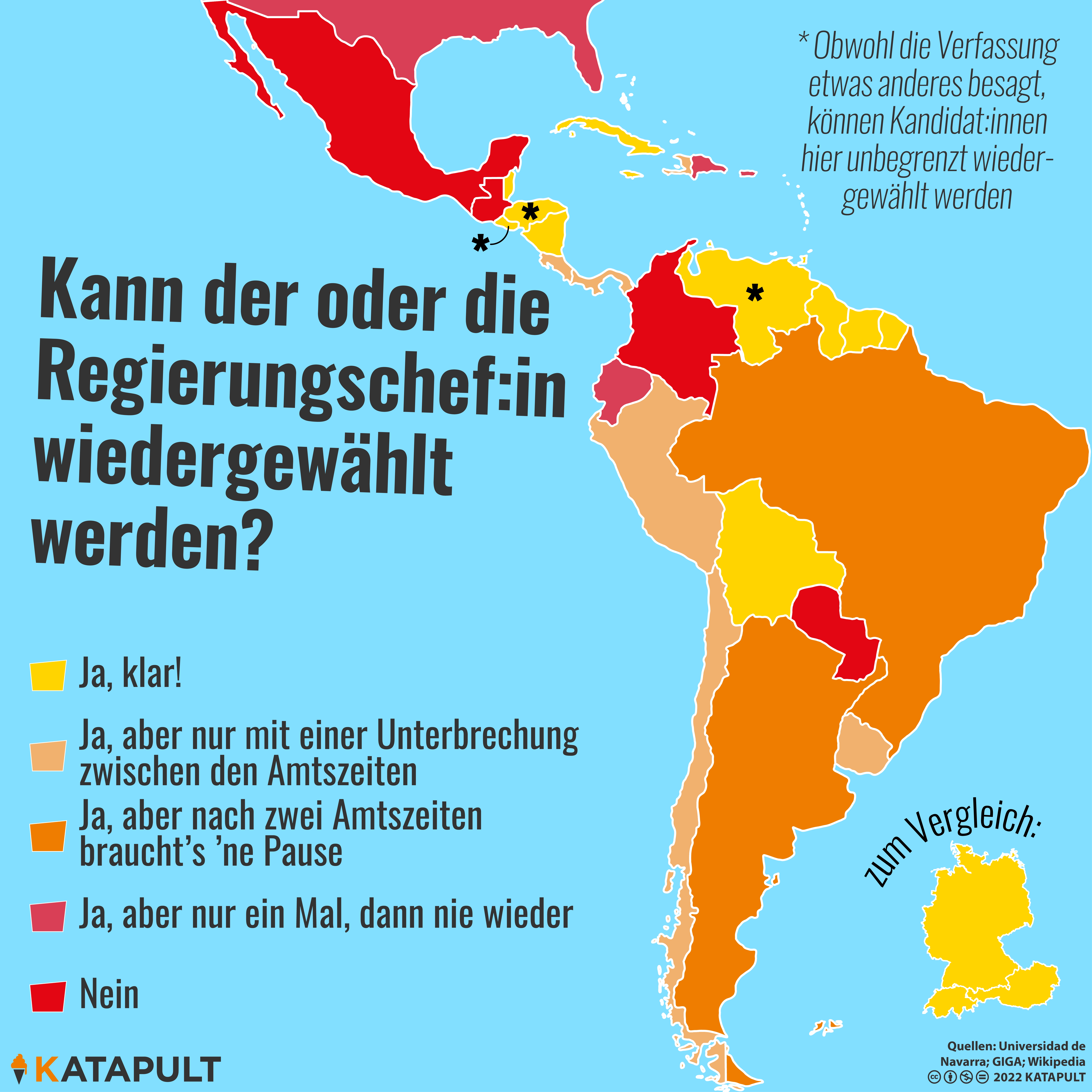 Rechts gegen links