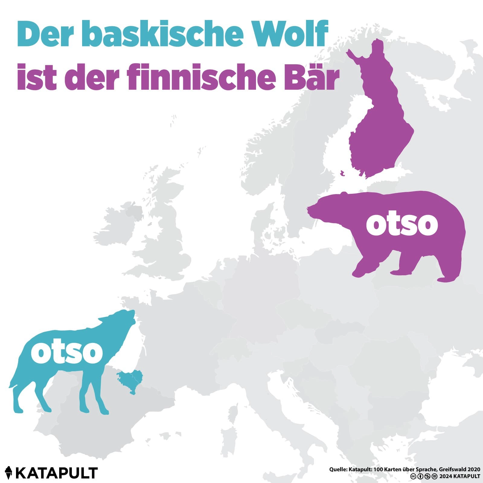 Der baskische Wolf ist der finnische Bär