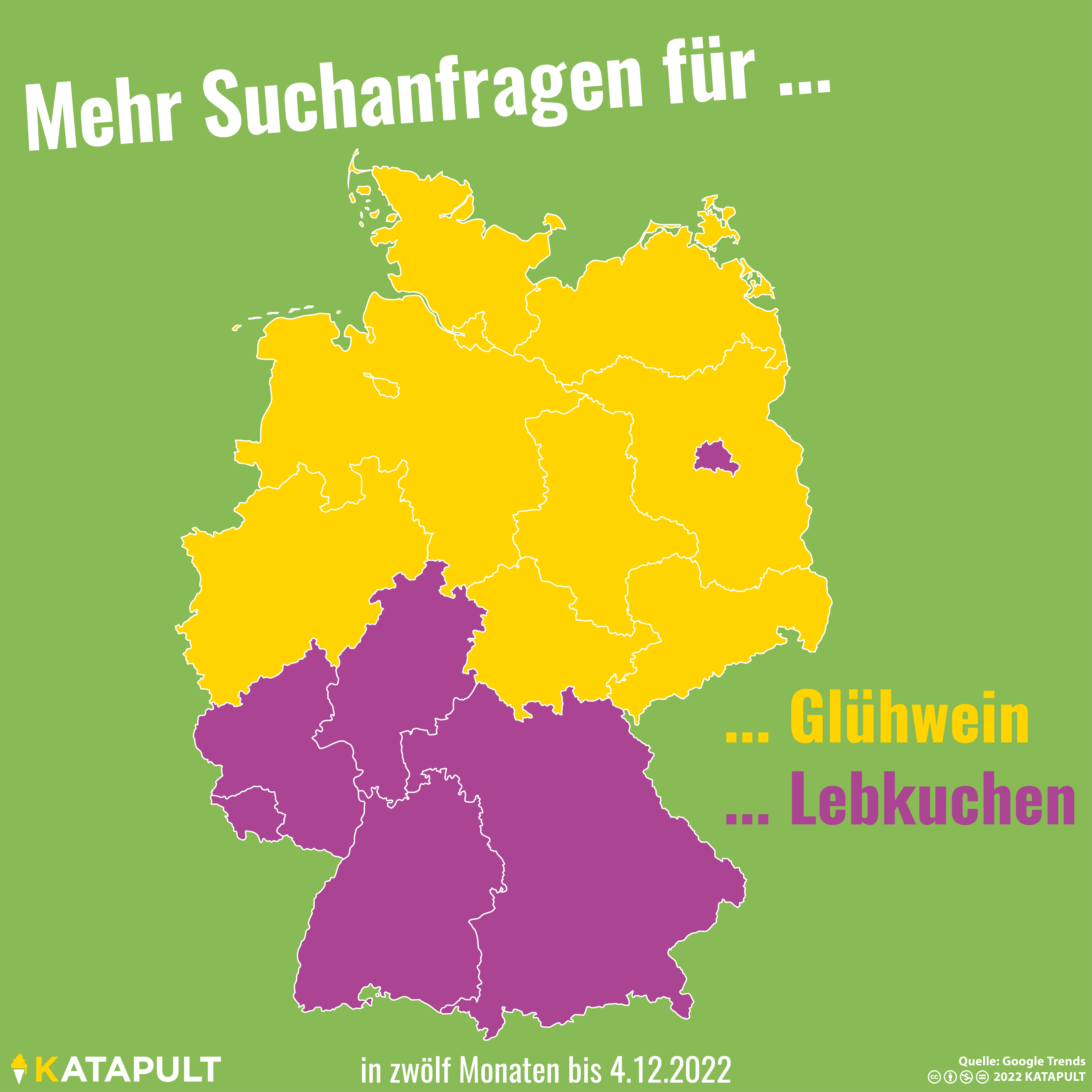 Der Lebkuchen-Äquator