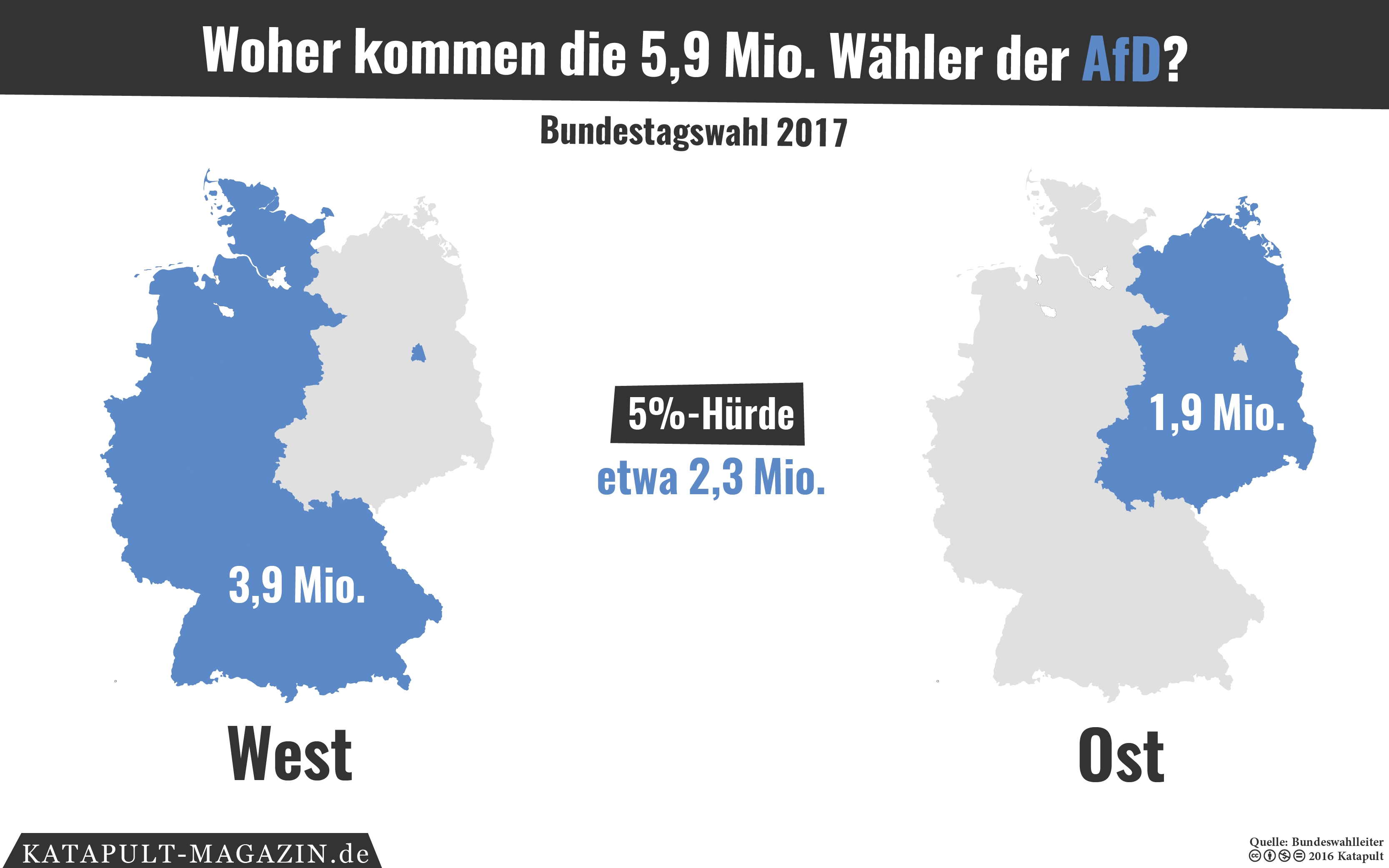 Der Osten hat die AfD in den Bundestag gewählt? Das ist falsch!