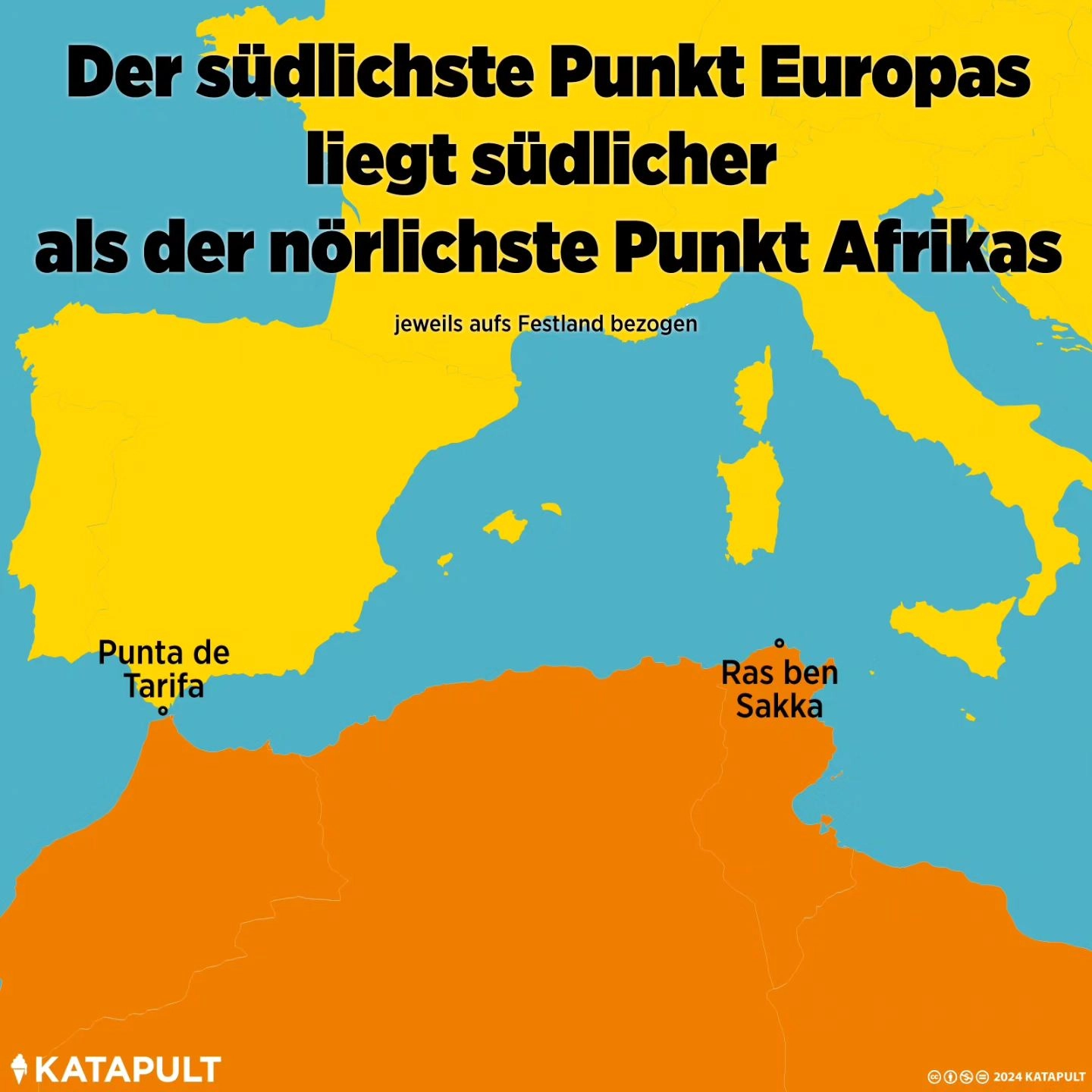Der südlichste Punkt Europas