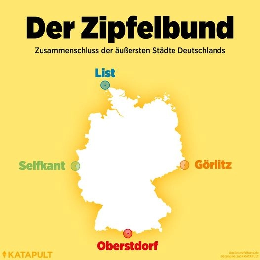 Der Zipfelbund