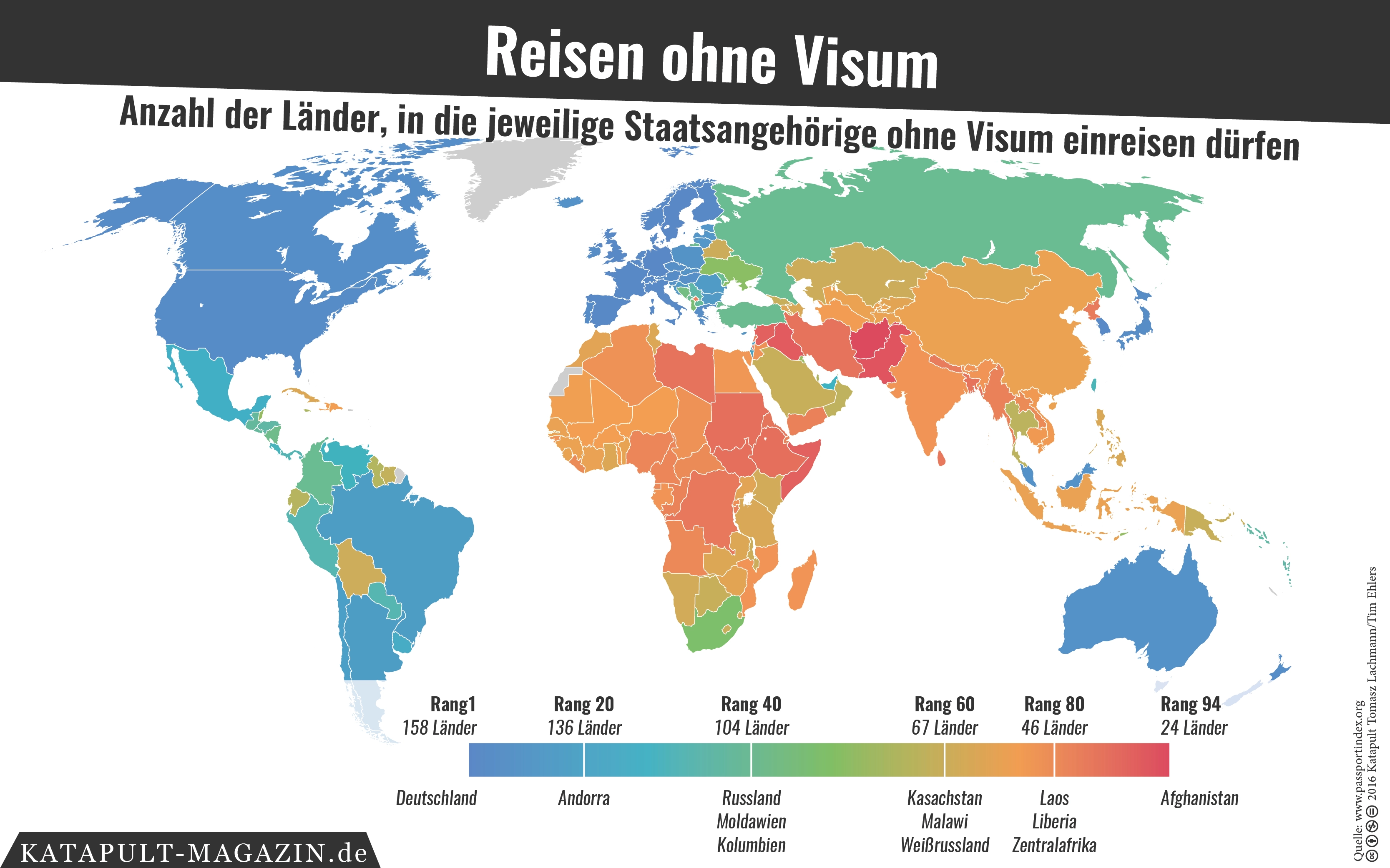 Deutsche und schwedische Pässe am wertvollsten | KATAPULT