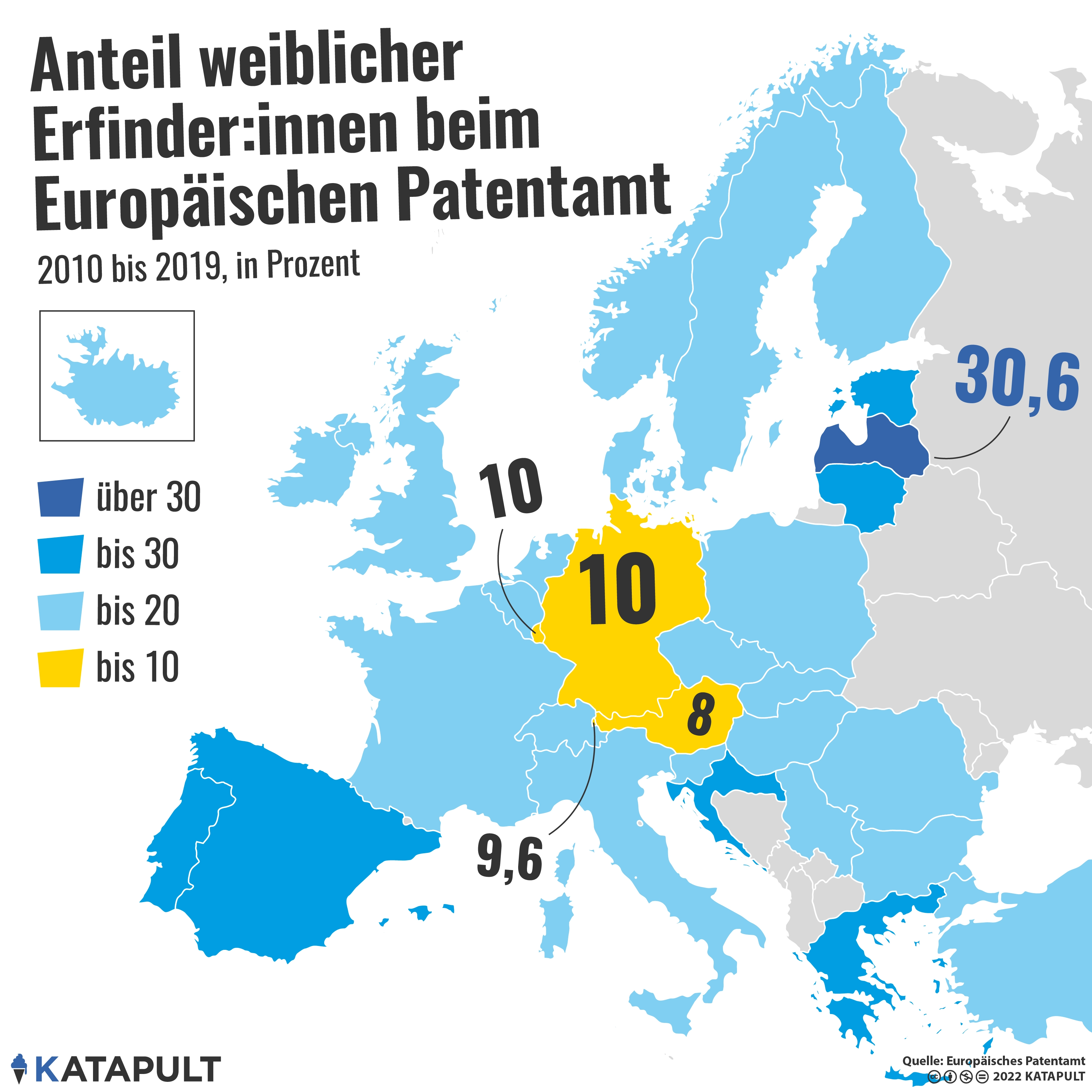 Fast keine Ideen in Deutschland