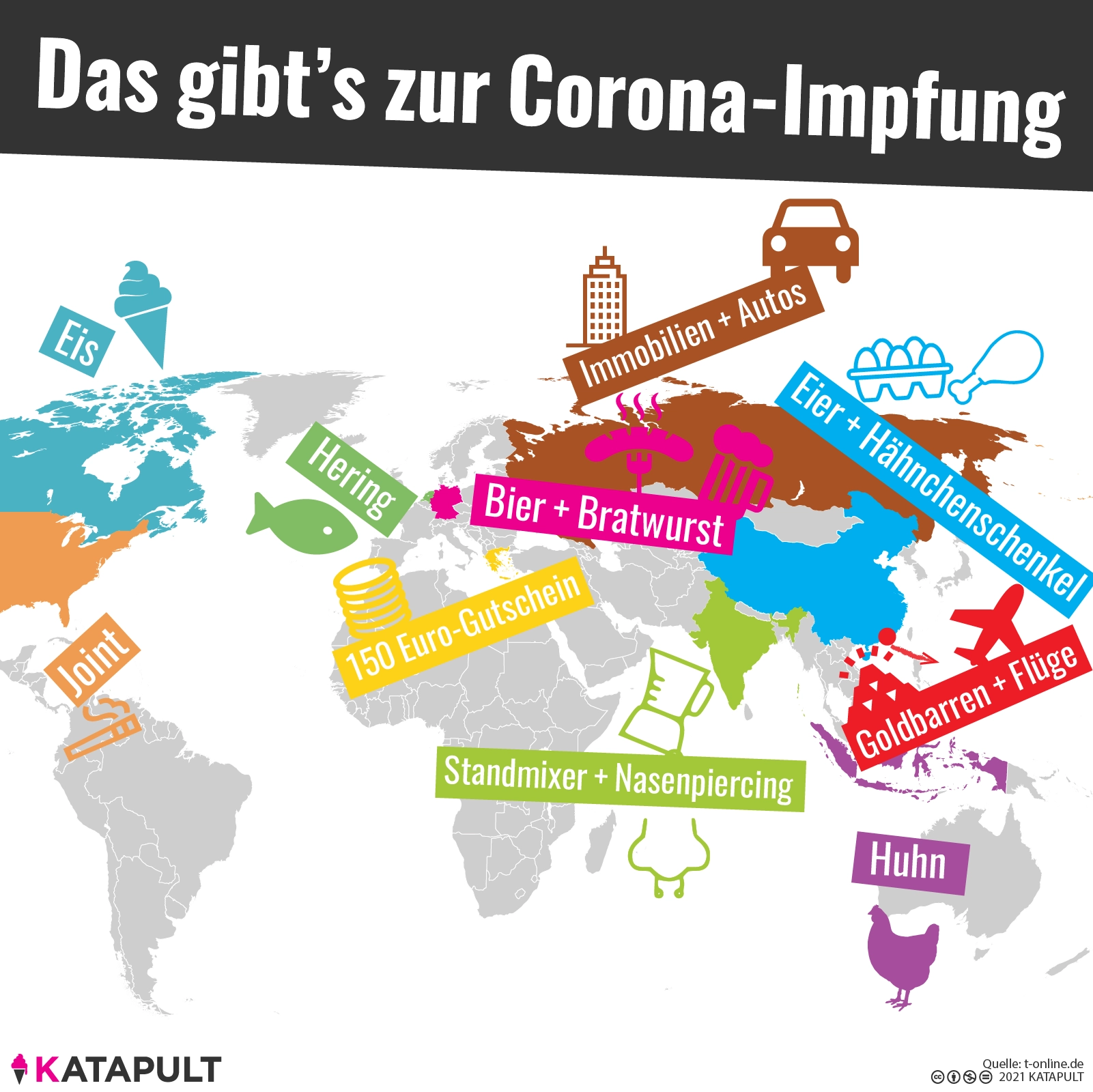 Ein Huhn zur Corona-Impfung
