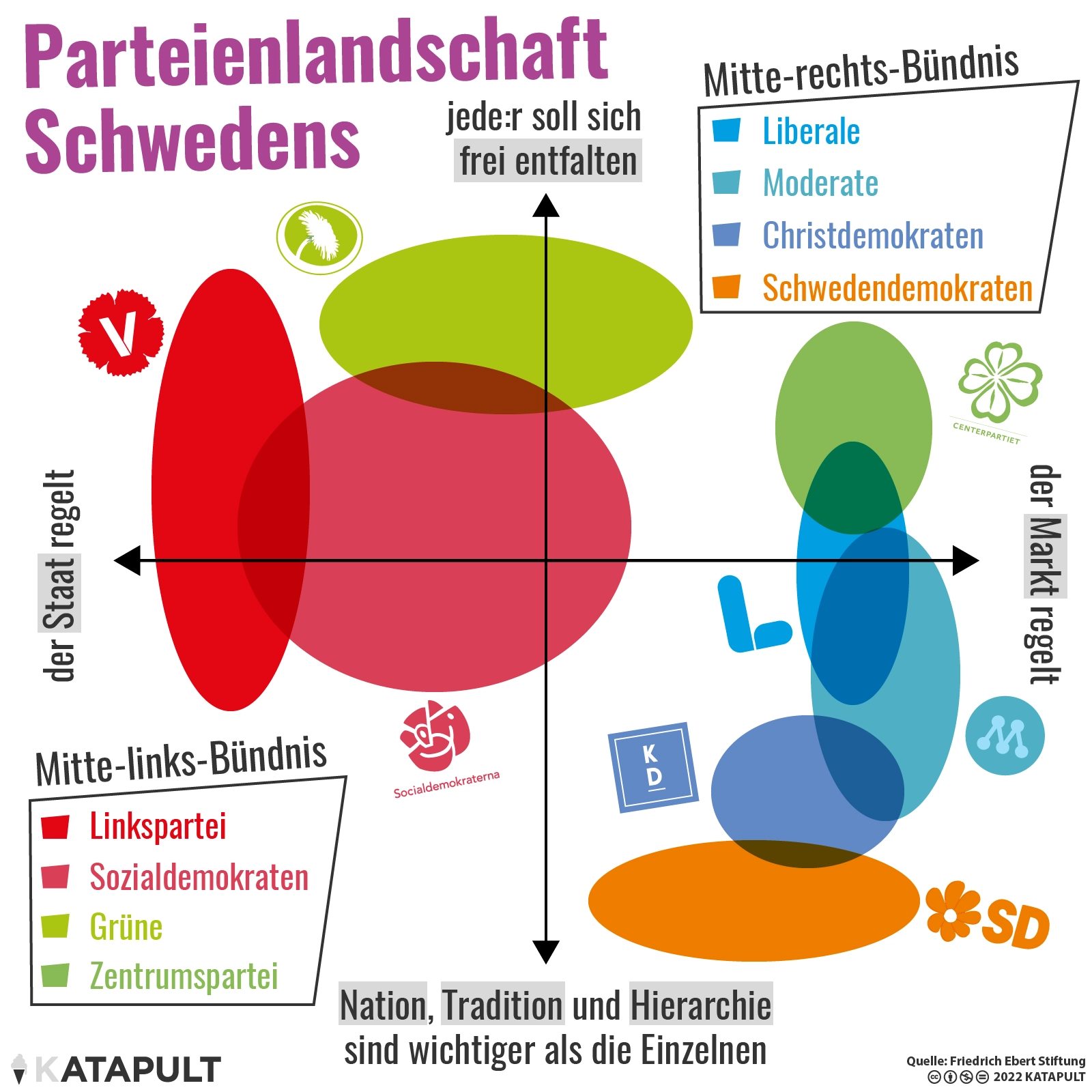 Die Briefwahl wird entscheiden