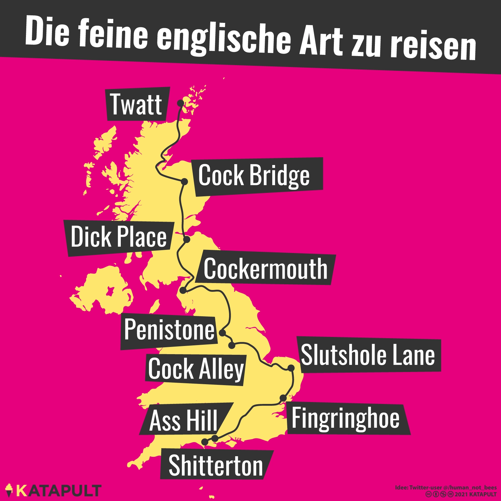 Die feine englische Art zu reisen