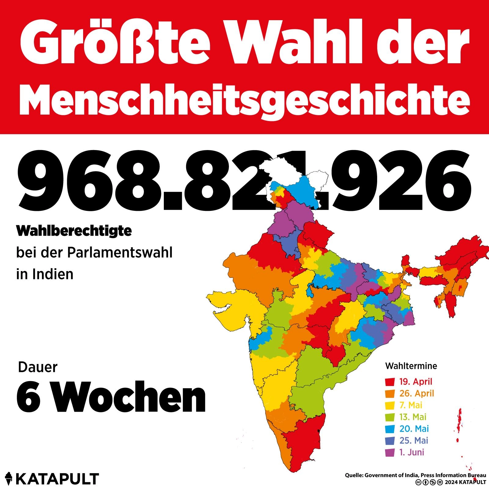 Die größte Wahl der Menschheitsgeschichte