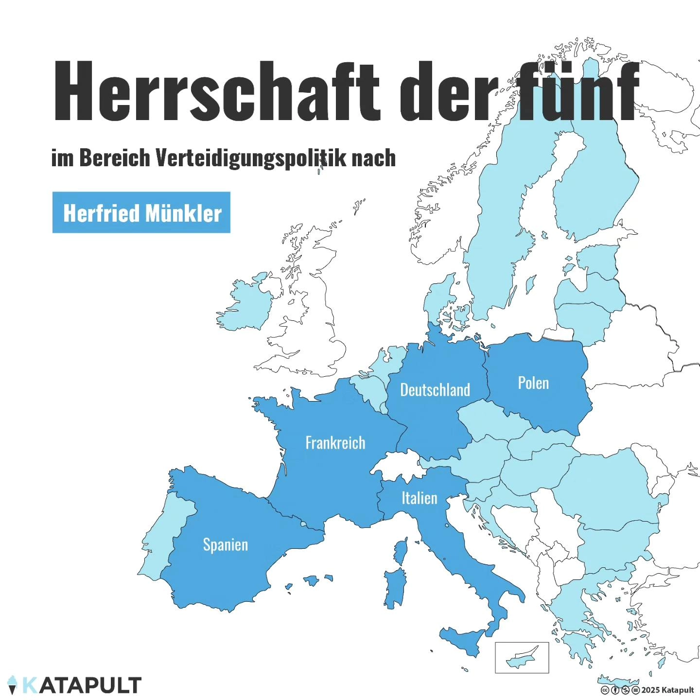 Die Herrschaft der fünf