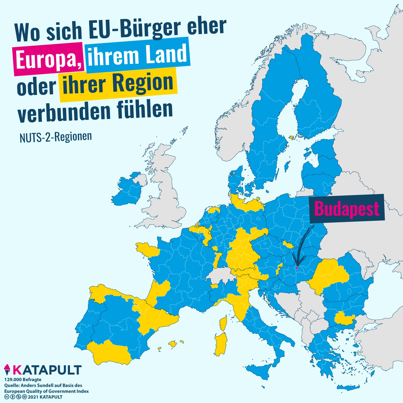 Die Identifikation mit dem Nationalstaat dominiert