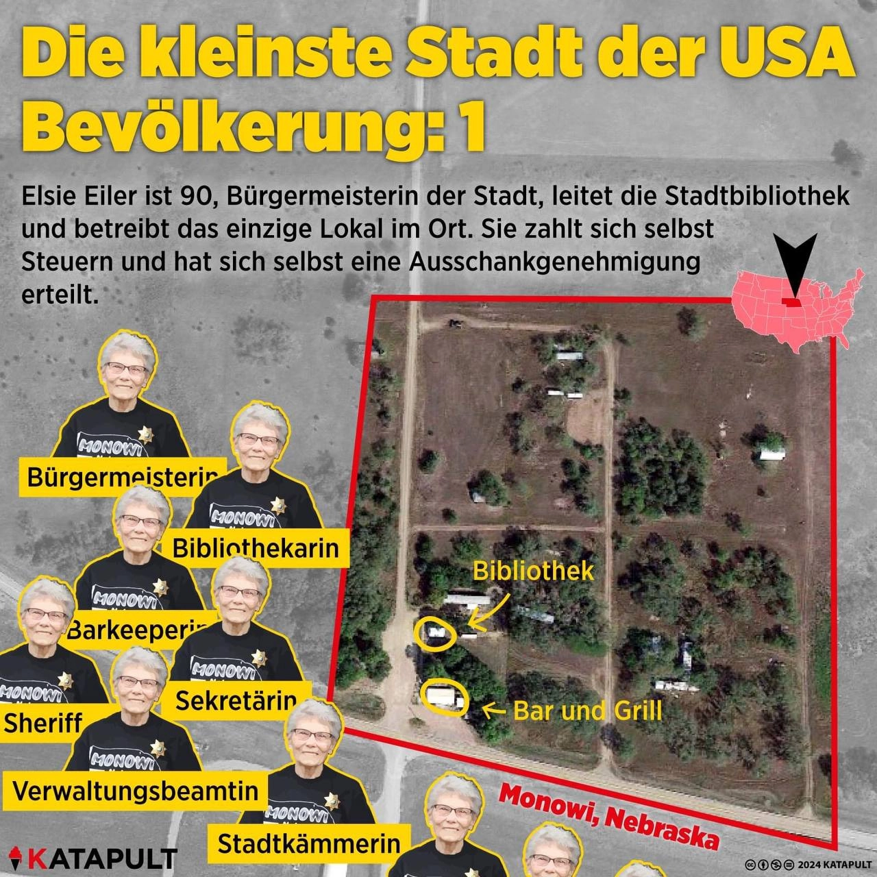 Die kleinste Stadt der USA