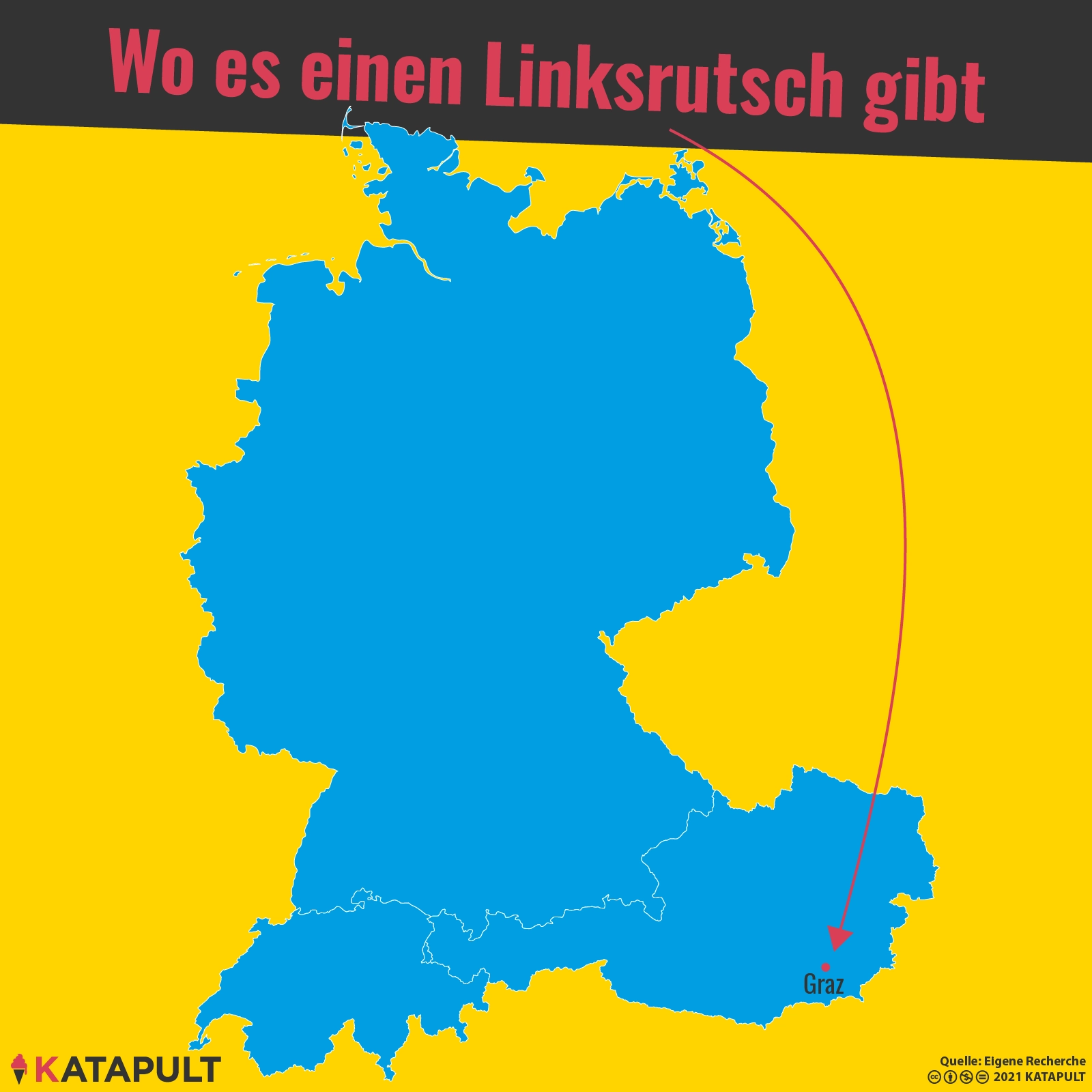 Die KPÖ gewinnt die Wahl in Graz