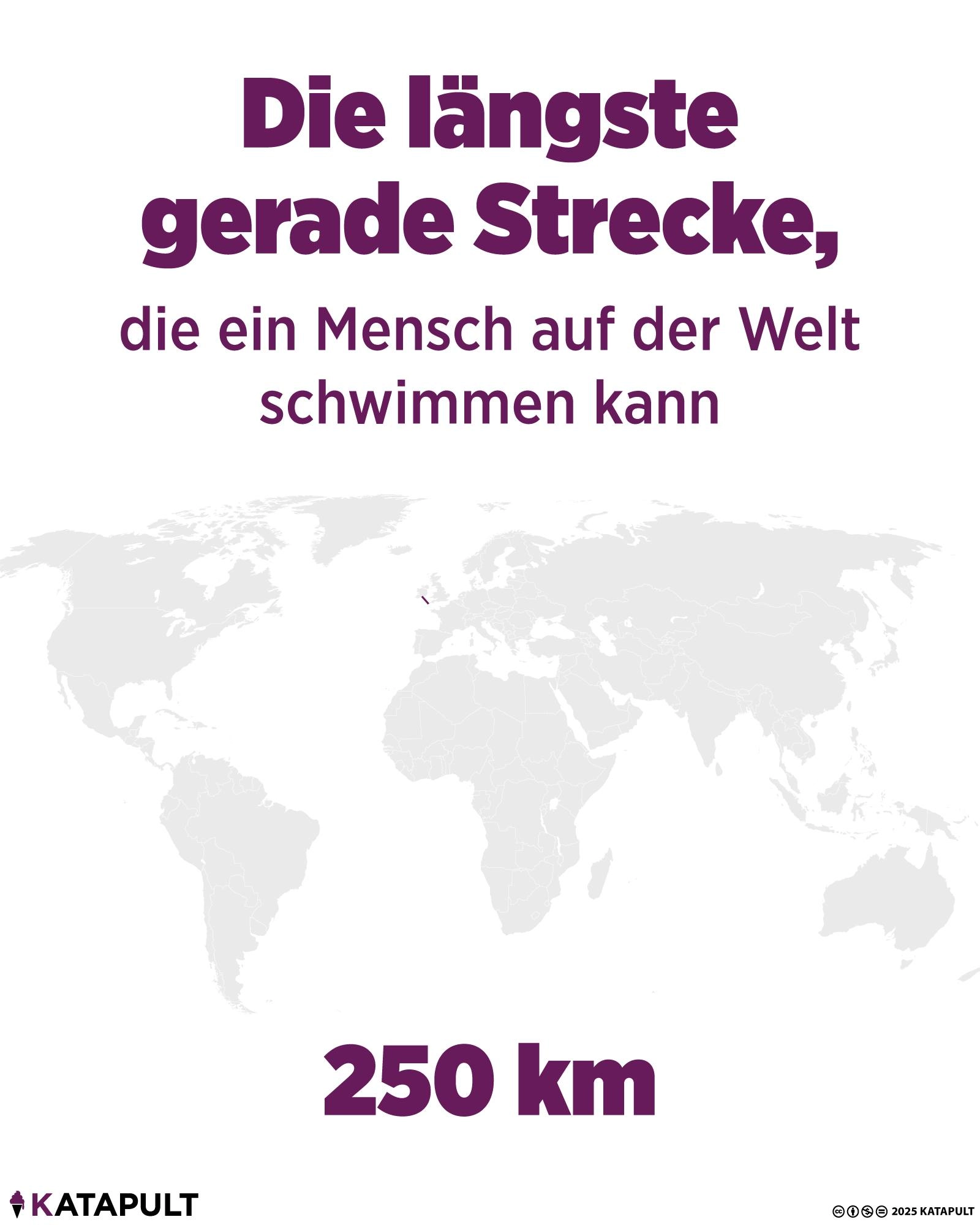 Die längste gerade Strecke der Welt, die ein Mensch schwimmen kann
