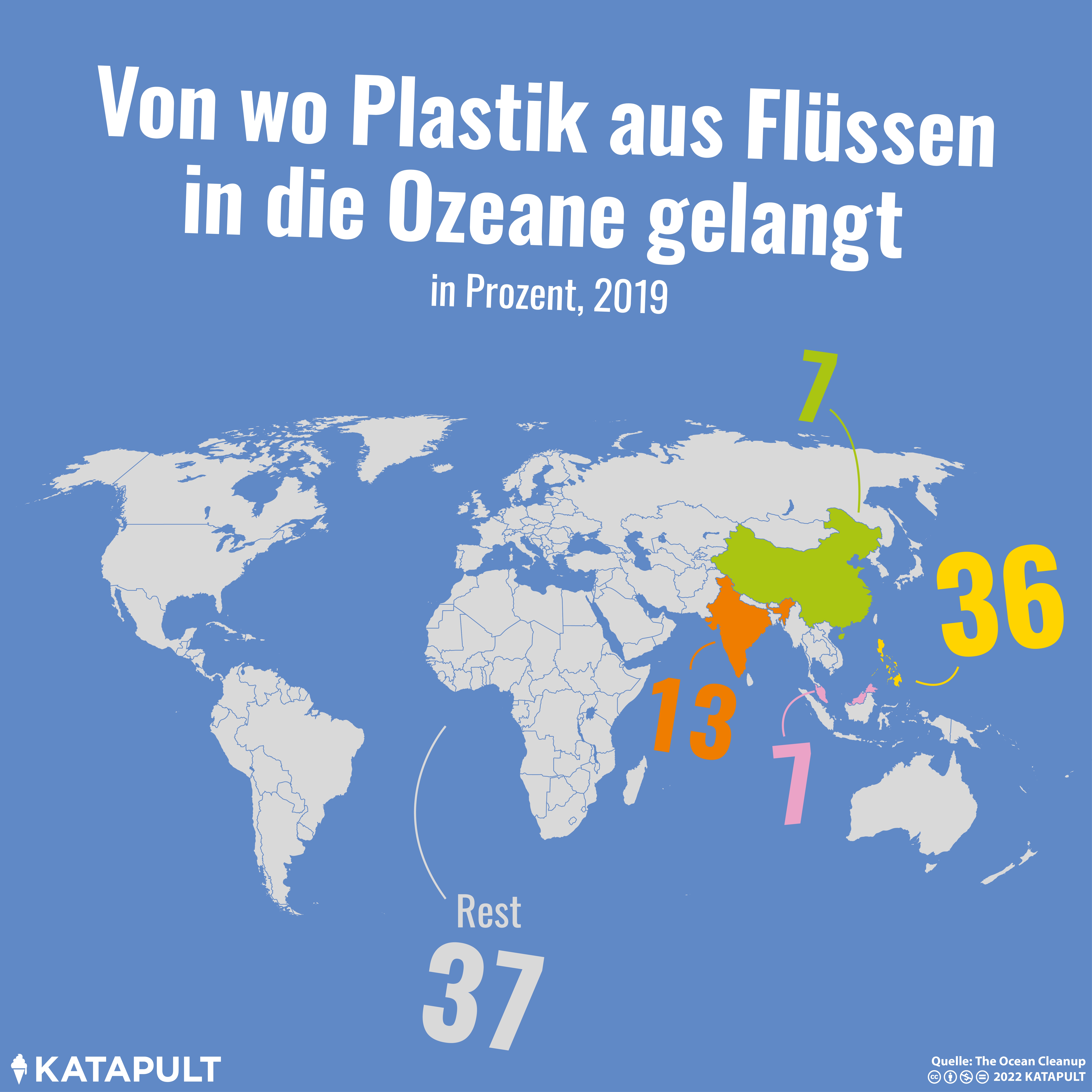 Die Philippinen sind Spitzenreiter