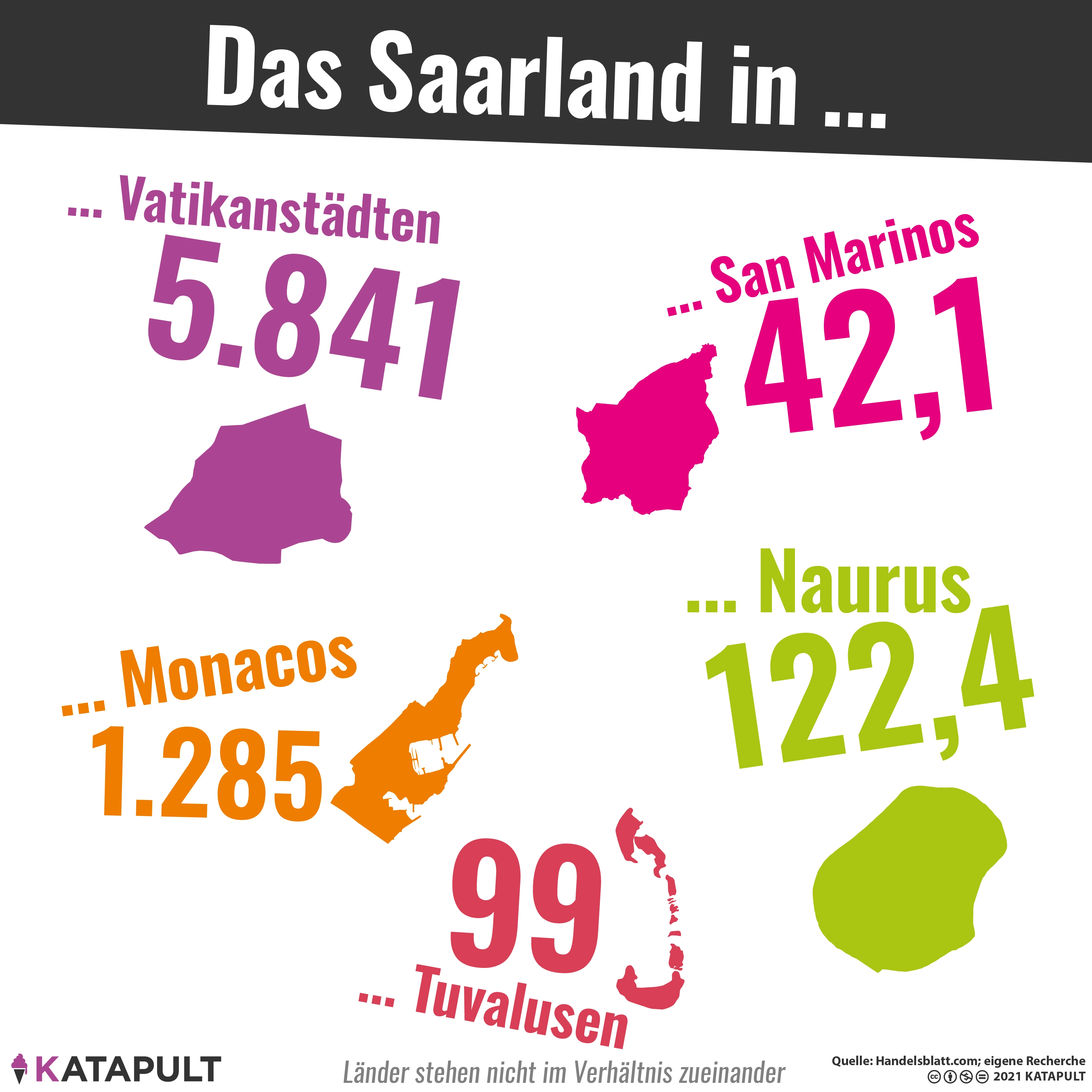 Das Saarland mal anders!