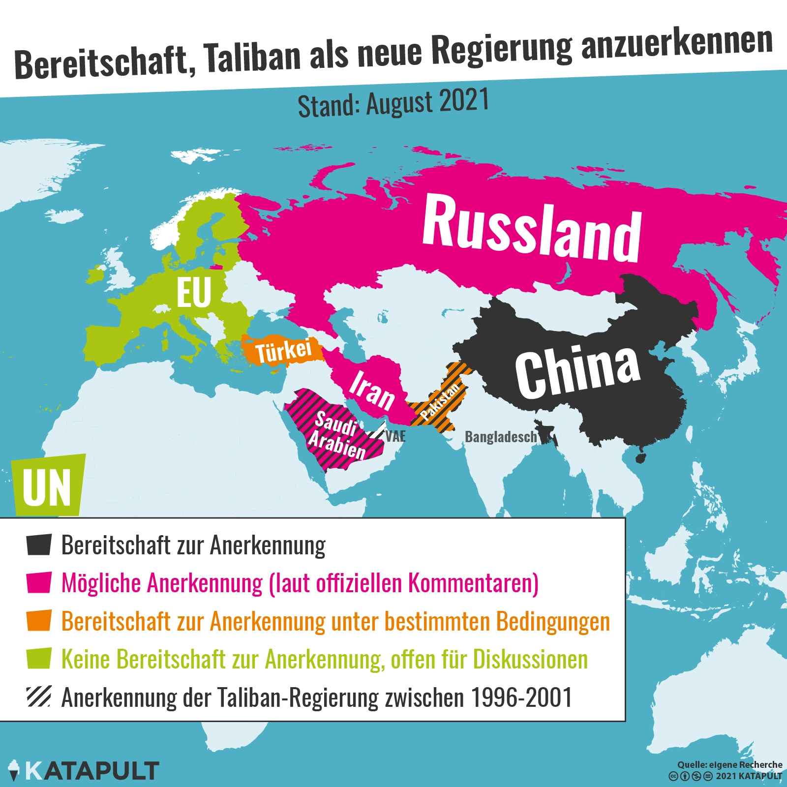 China gratuliert der Taliban