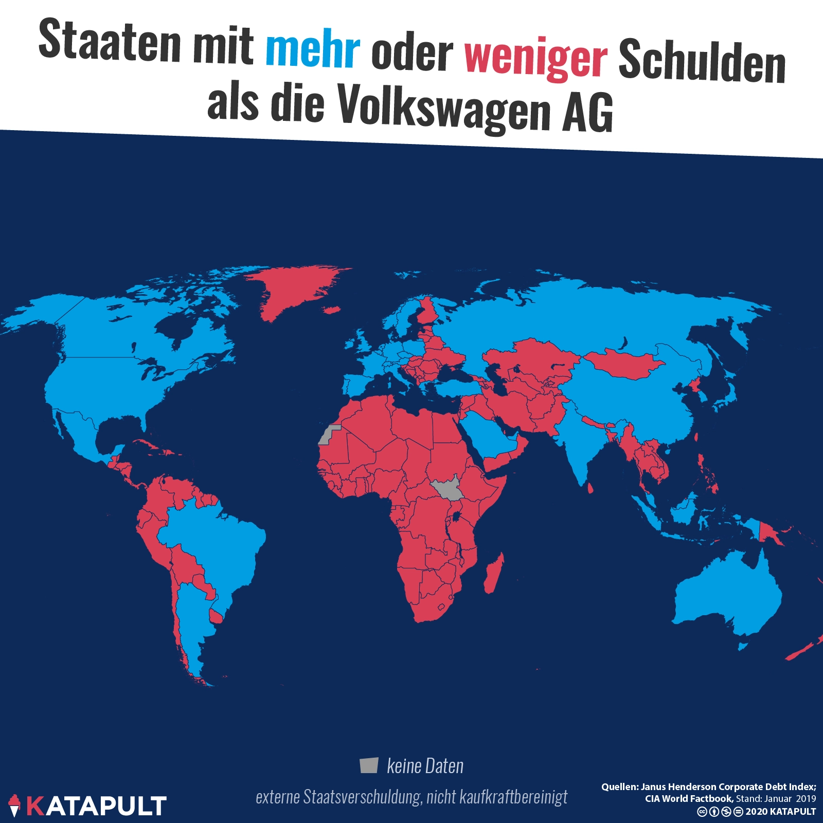 VW ist der am höchsten verschuldete Konzern der Welt (Finanzbranche mal ausgenommen)