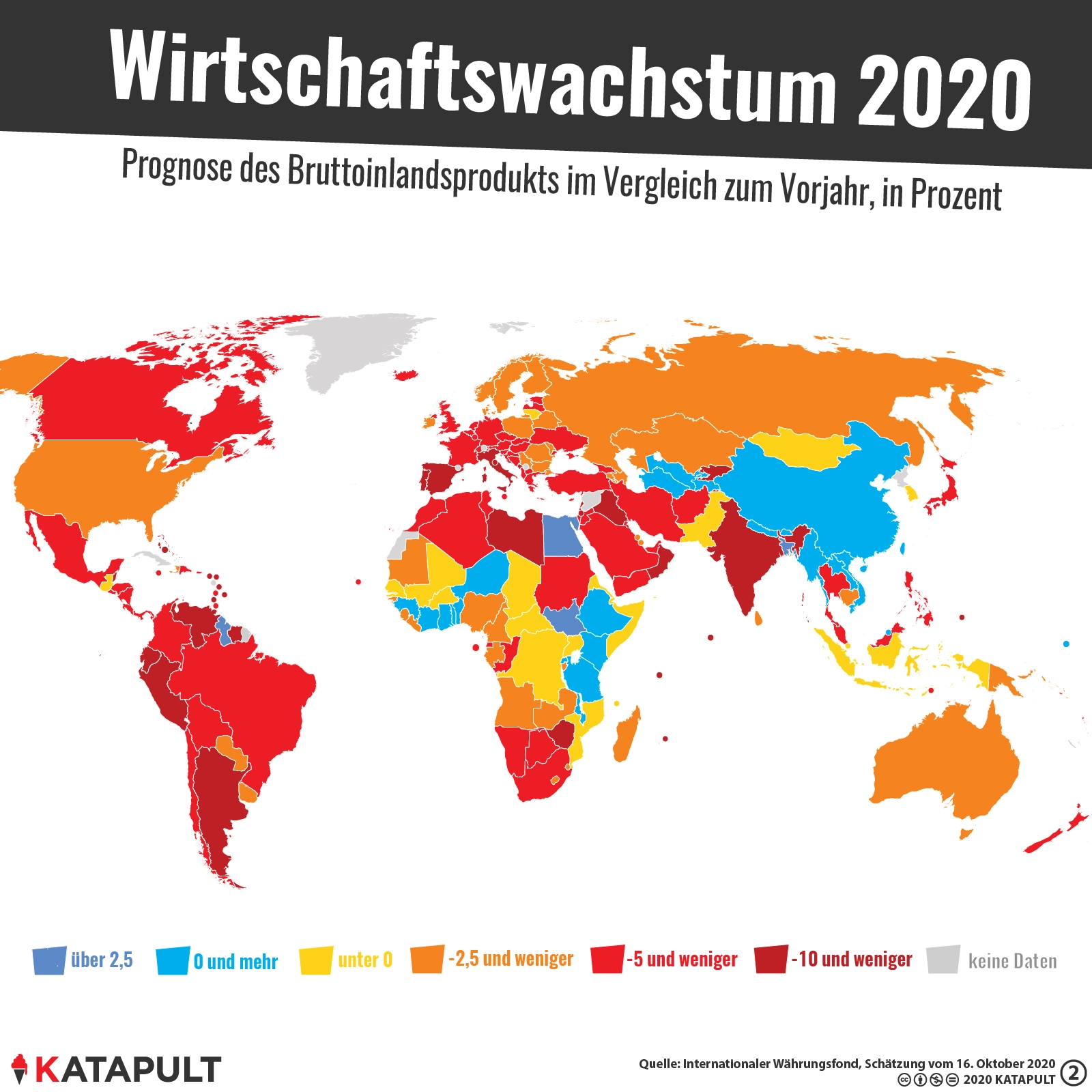Die Weltwirtschaft leidet - jedoch nicht überall