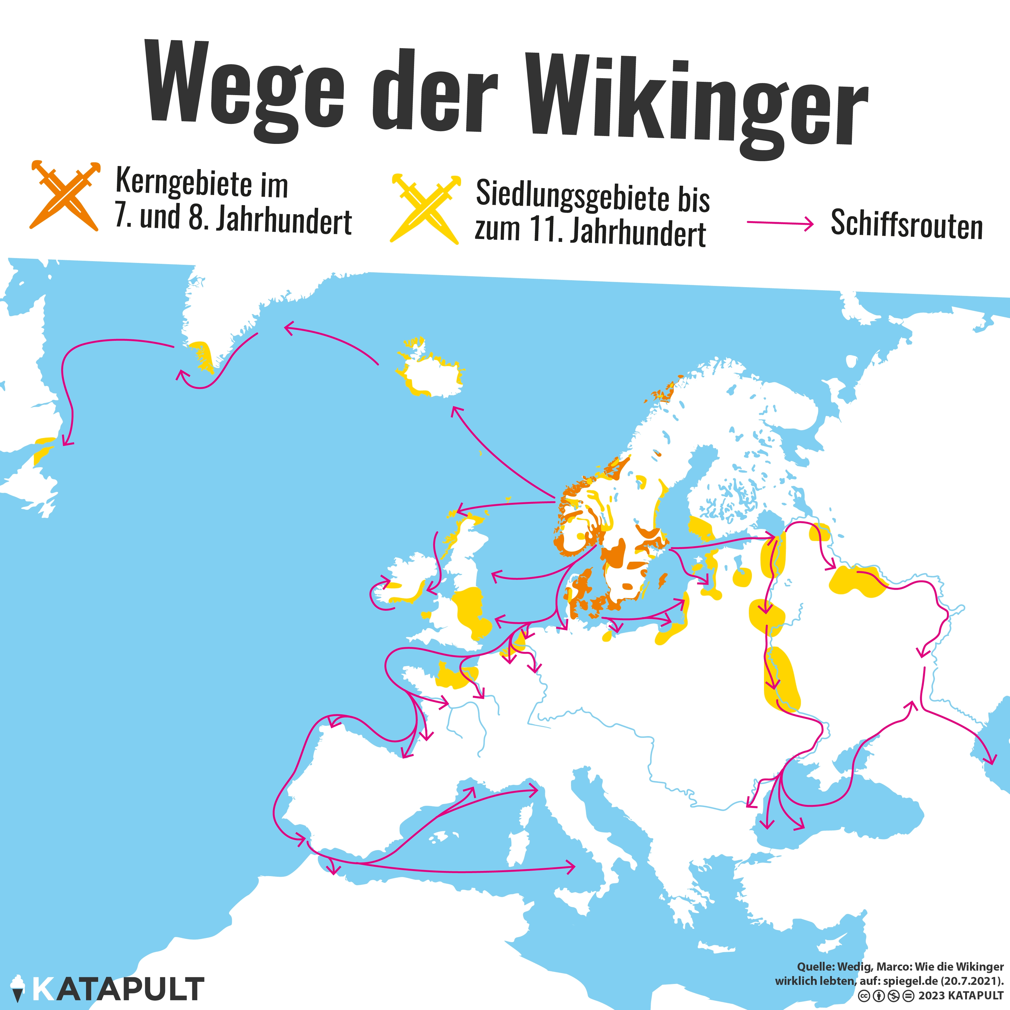 Die zarte Seite der Wikinger