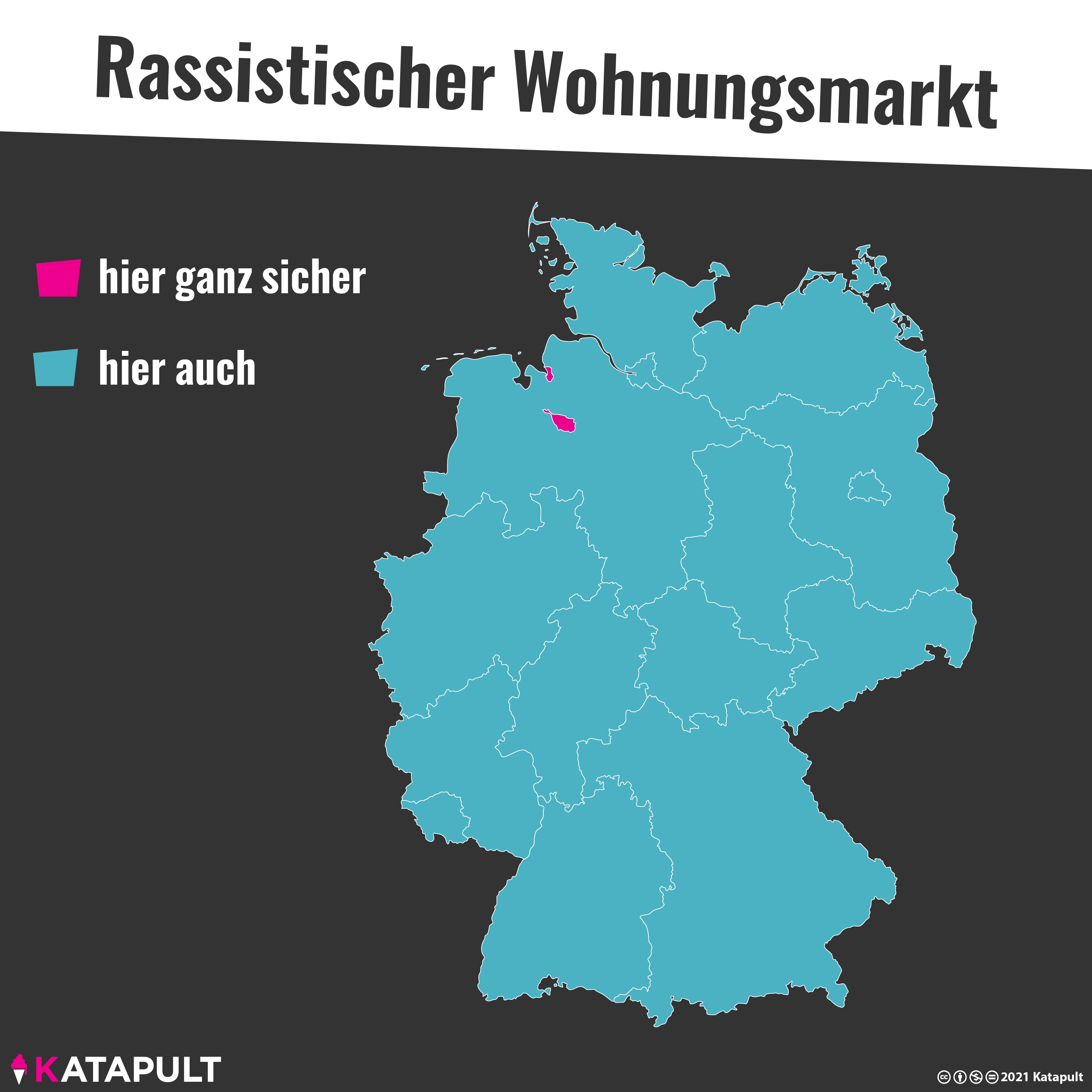 Diskriminierung auf dem Wohnungsmarkt