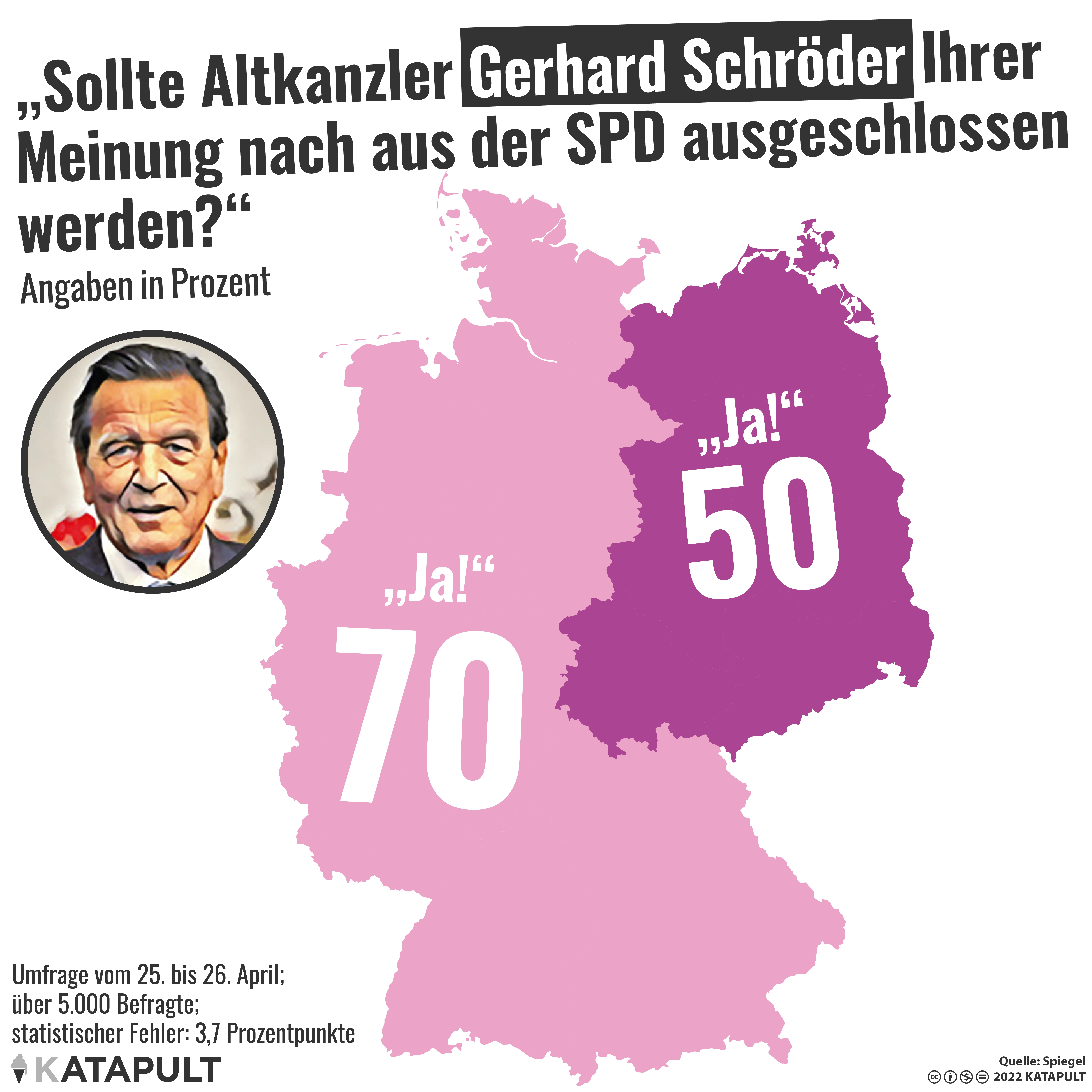 Drin lassen oder rausschmeißen