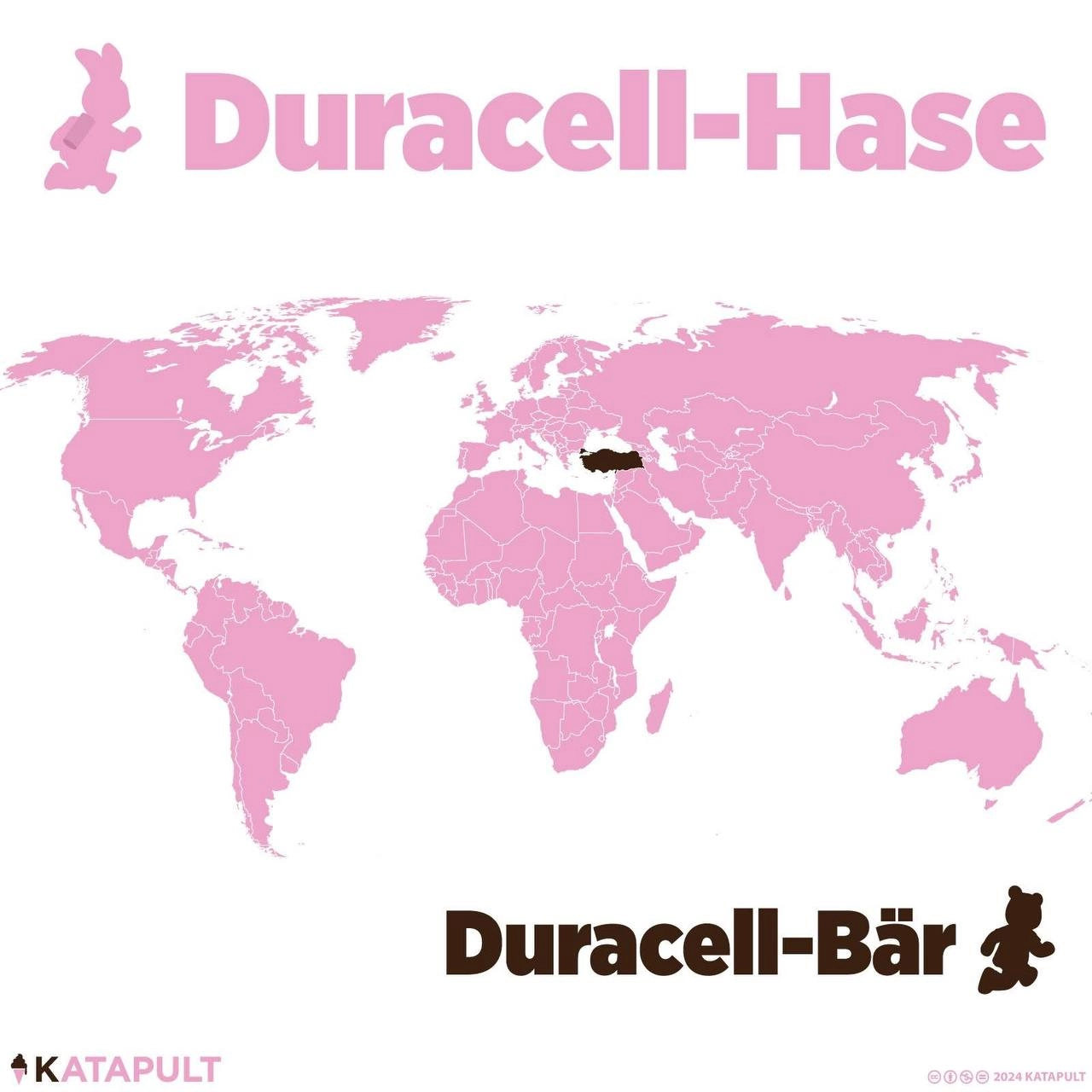 Duracell-Hase