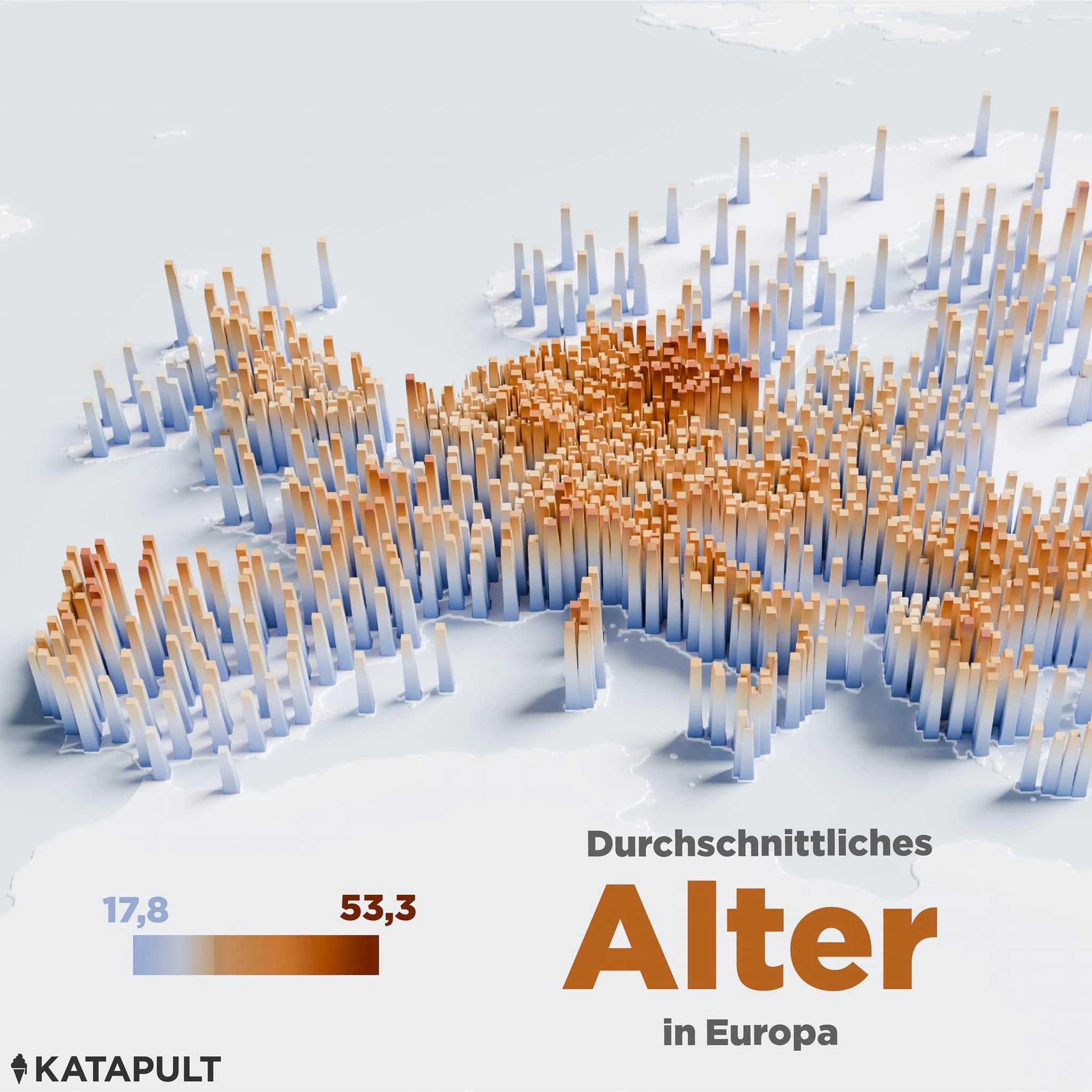 Durchschnittliches Alter in Europa