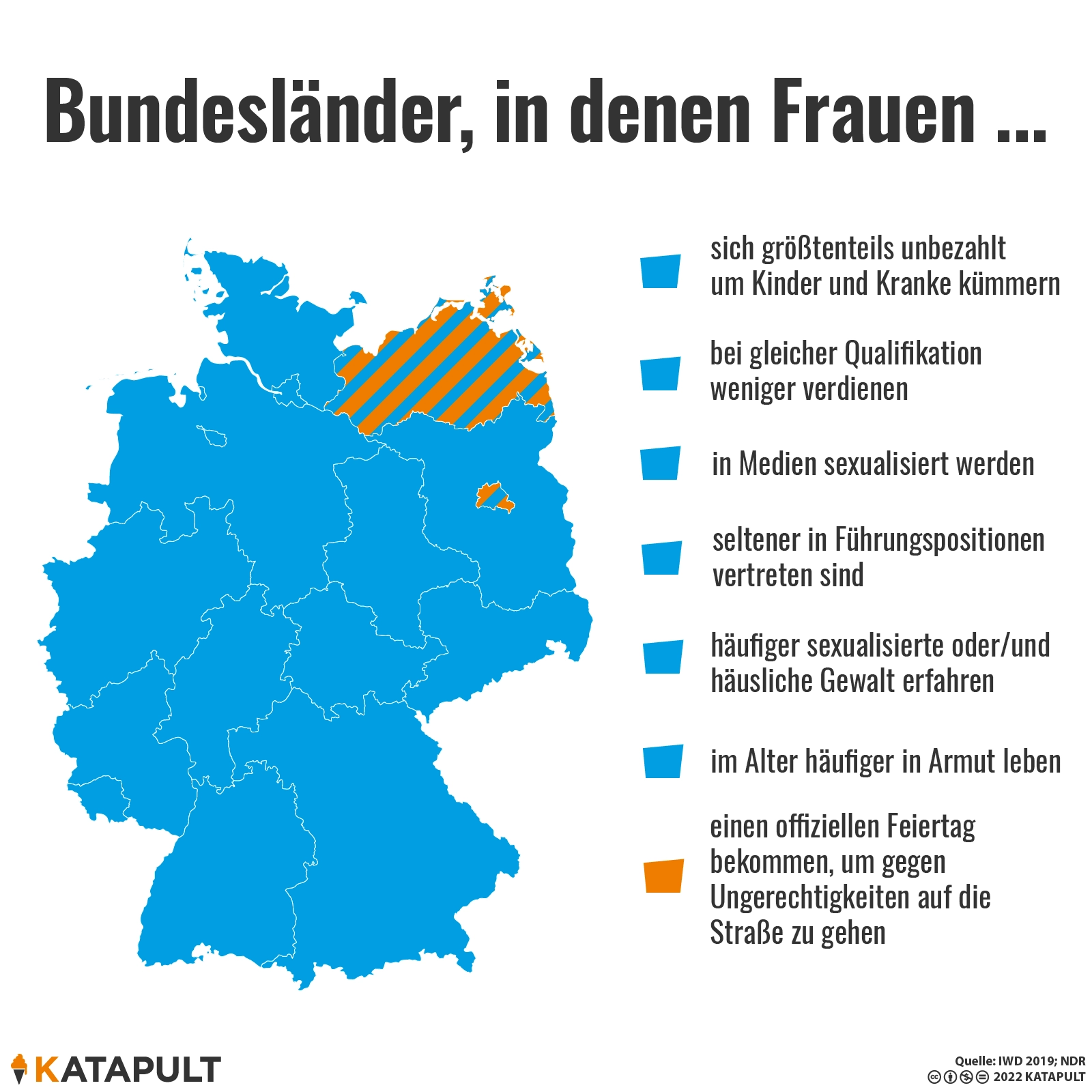 Ein Feiertag für Meck-Vorp