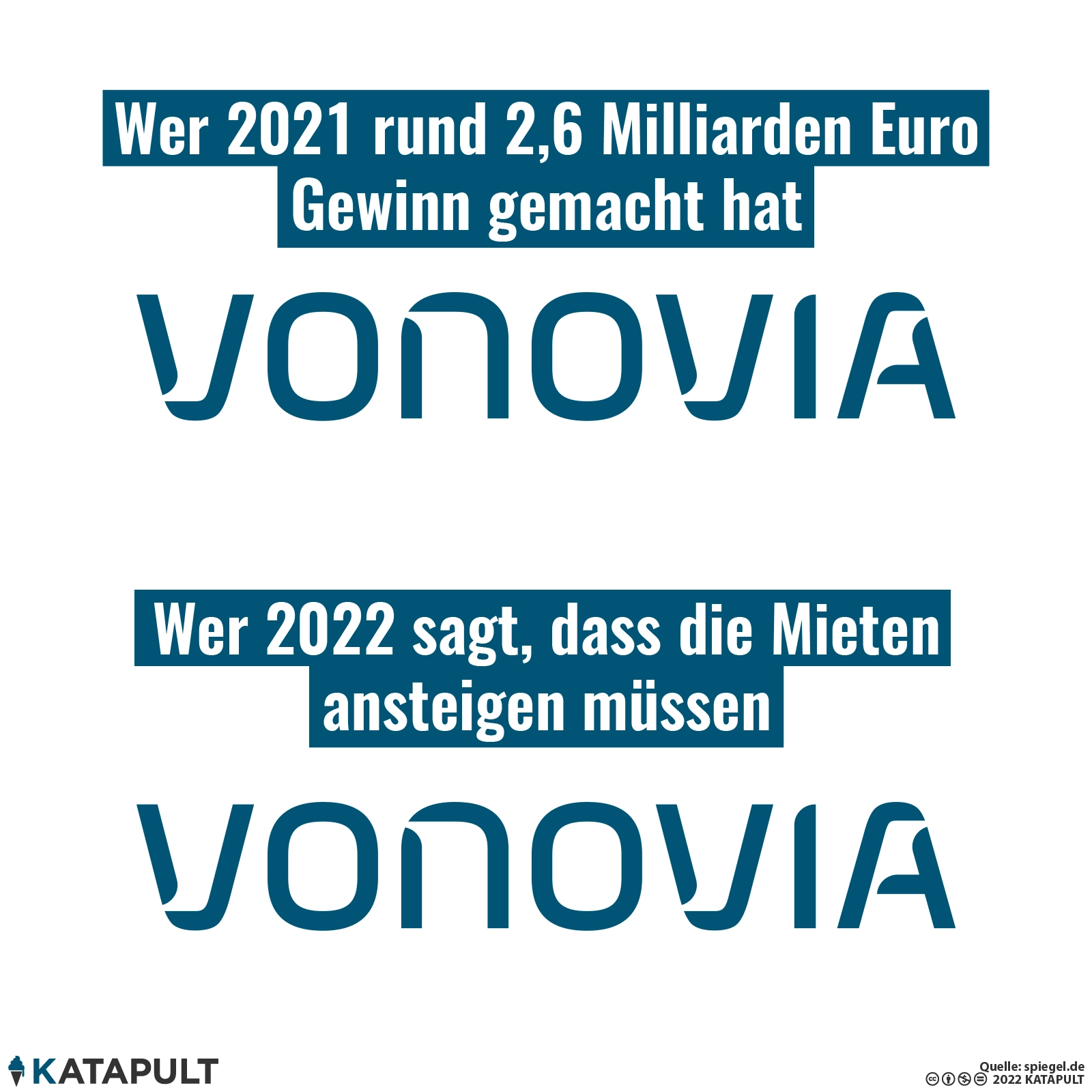 Ein Herz für Vonovia-Aktionäre!