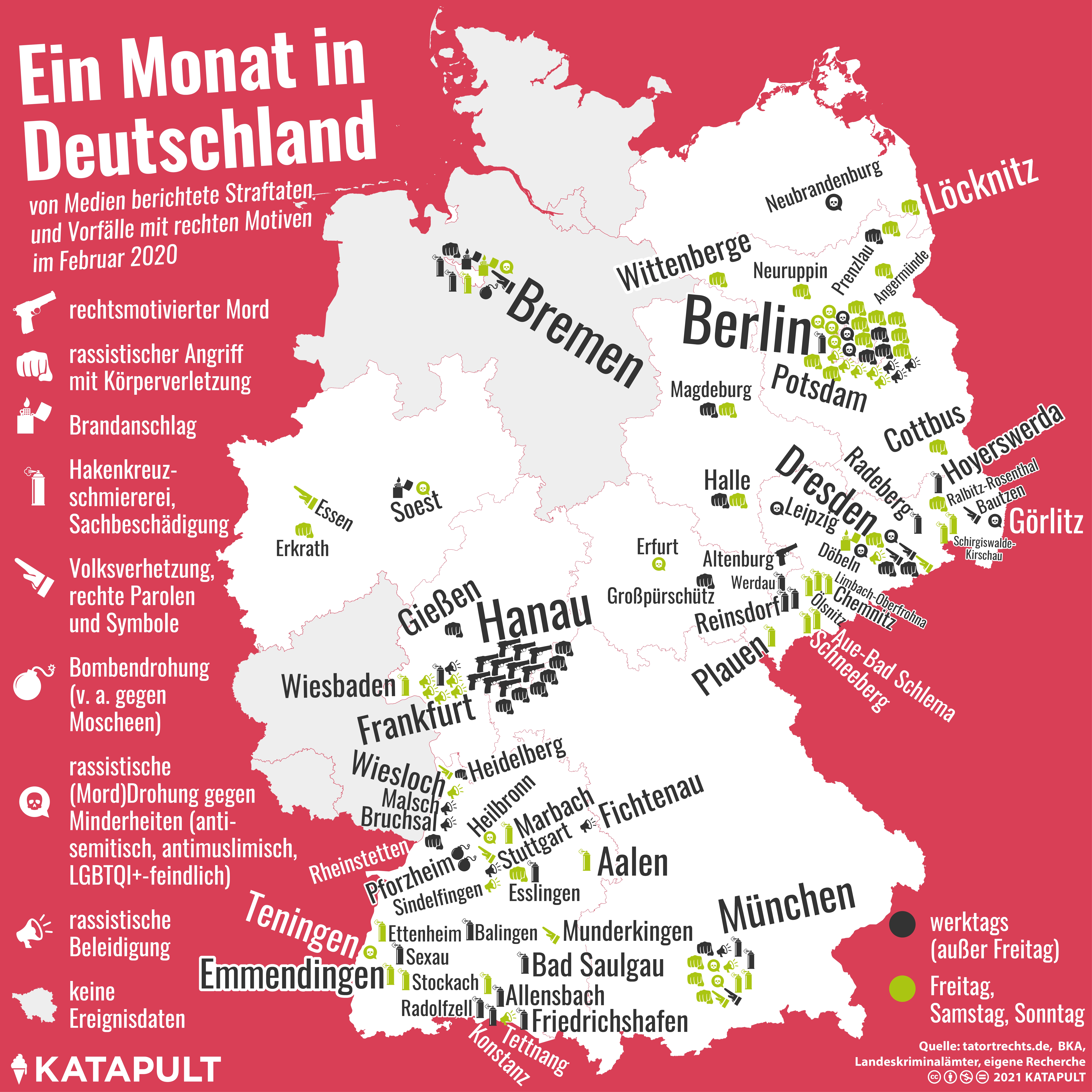 Ein Monat in Deutschland