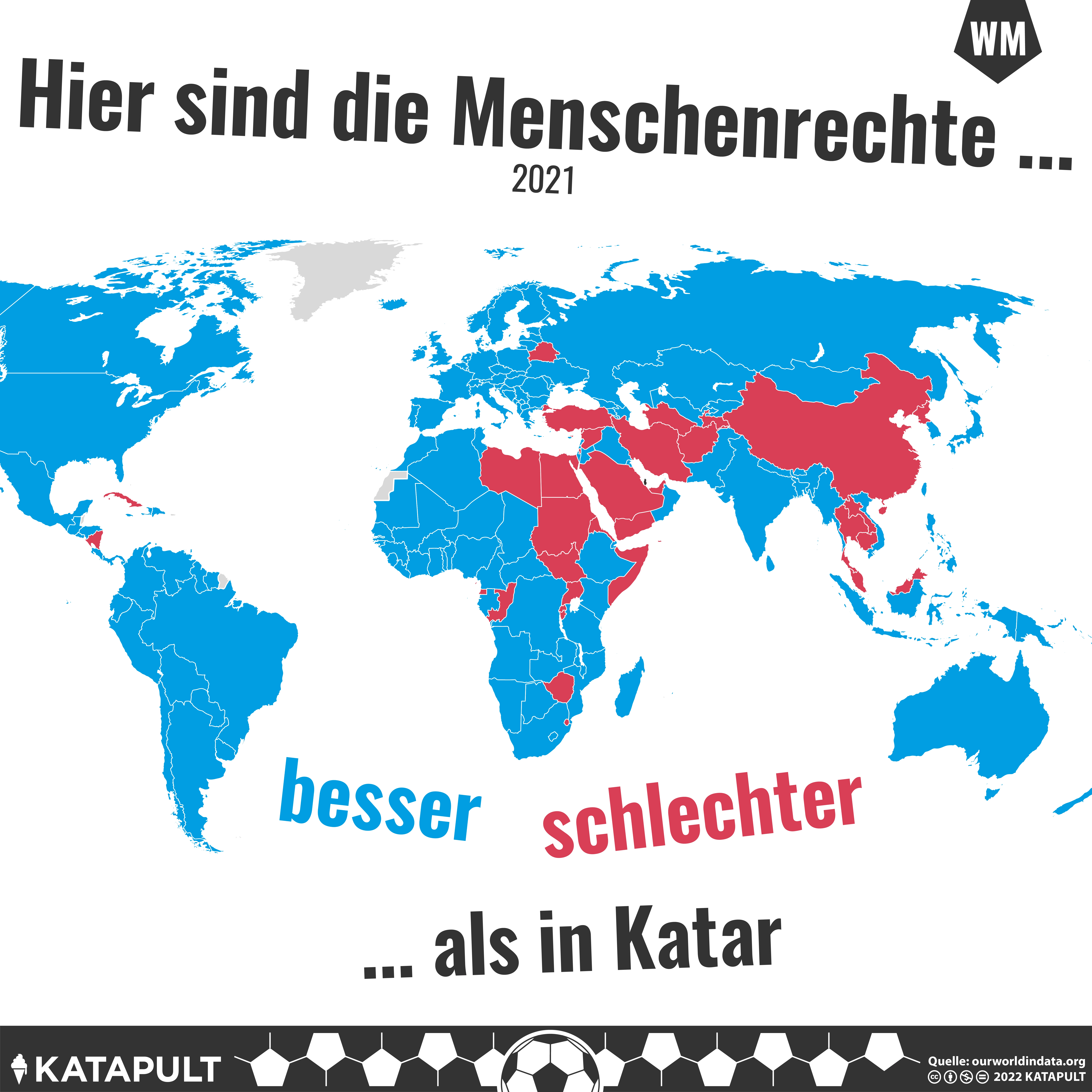 Eindeutige Menschenrechtslage