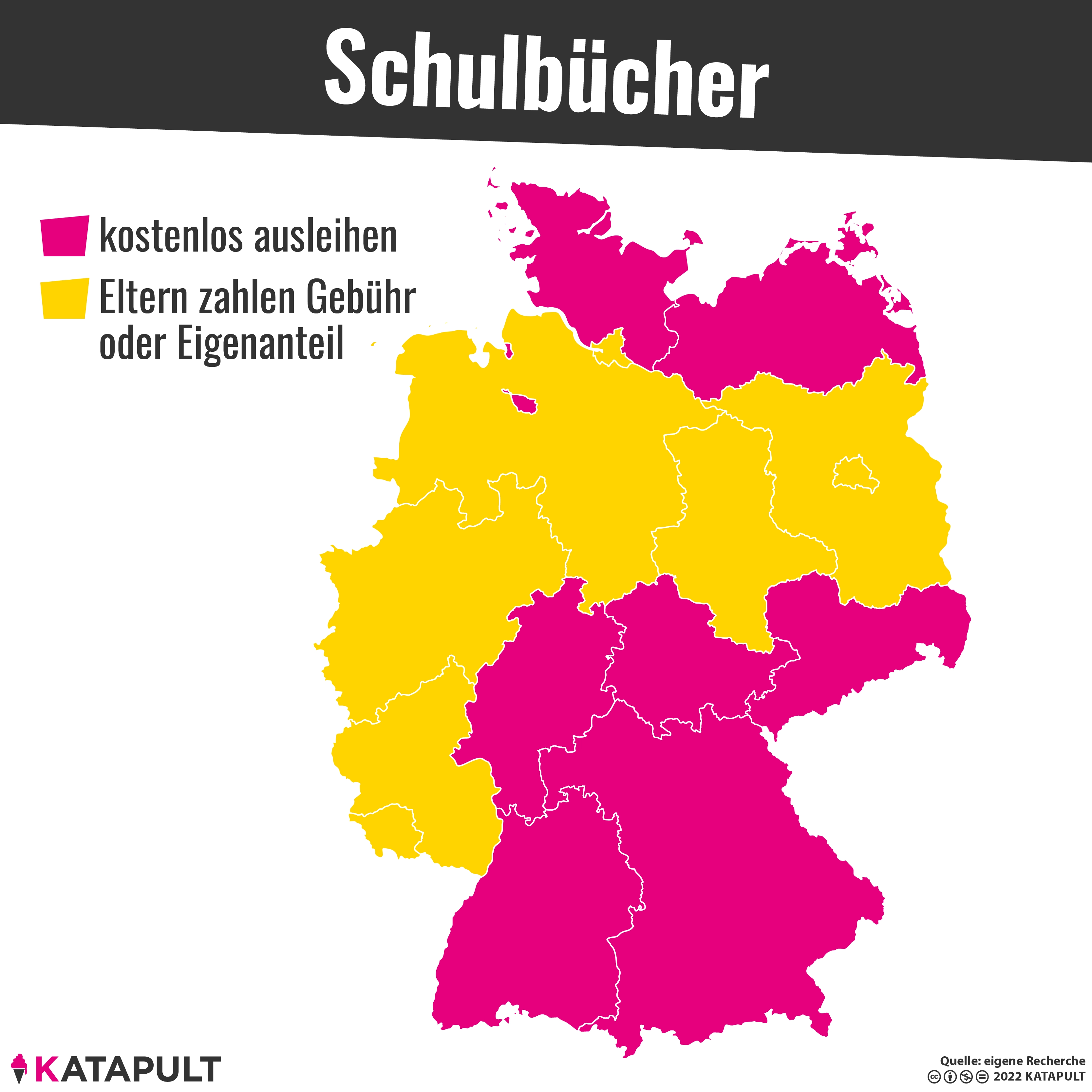 Eltern müssen zahlen