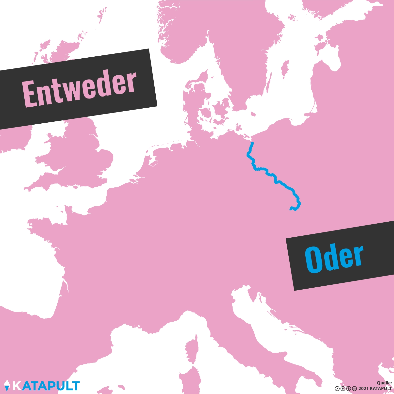 Entweder Oder?