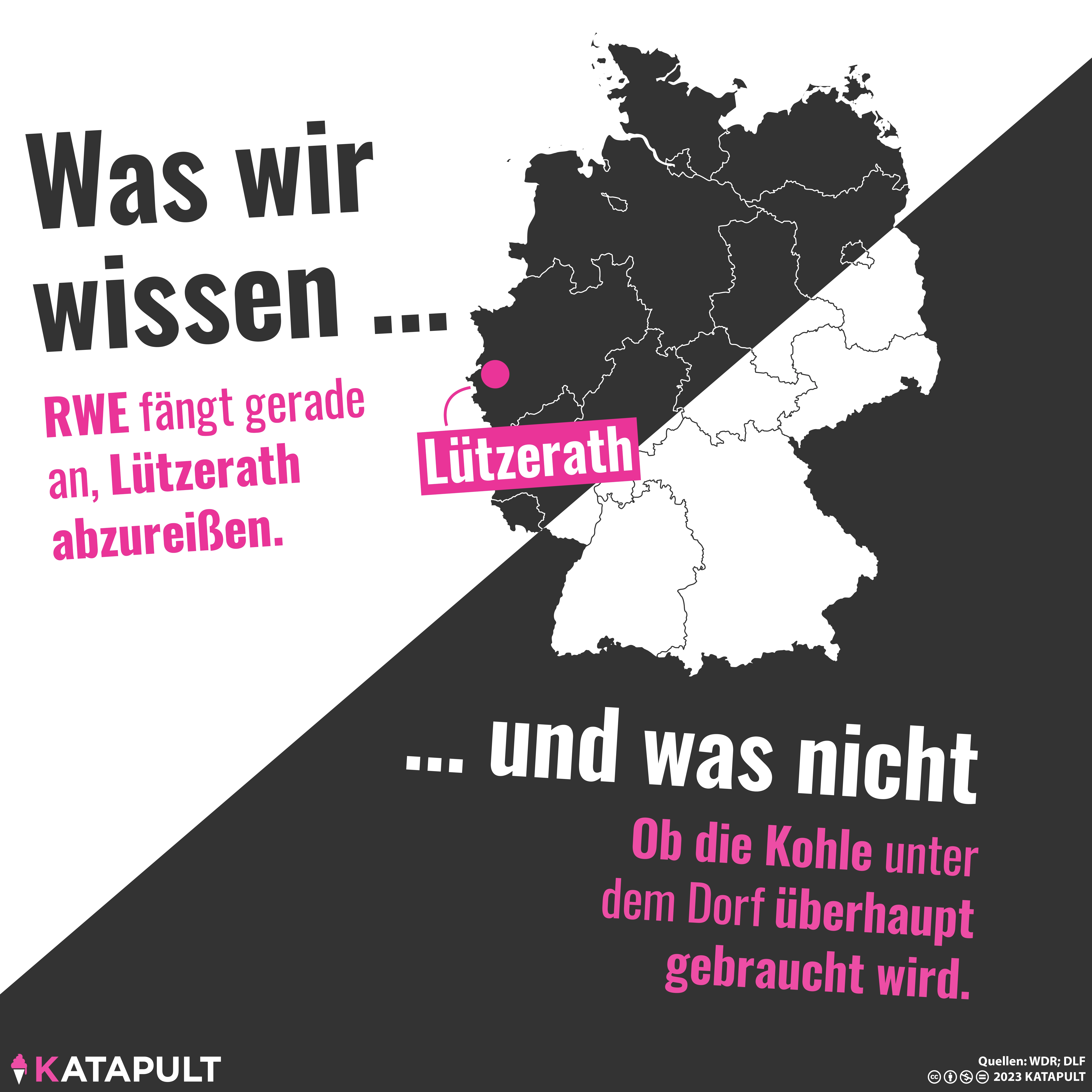 Erstmal Fakten schaffen